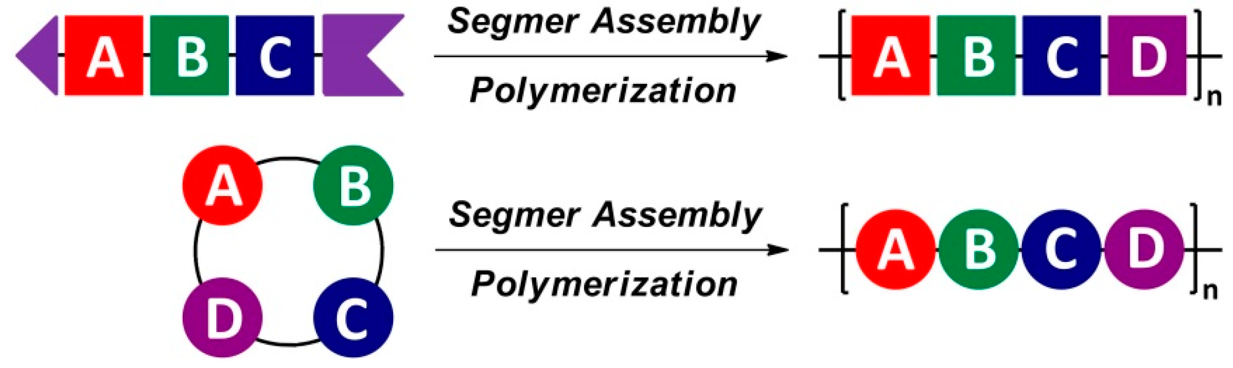 Molecules 23 00452 sch002