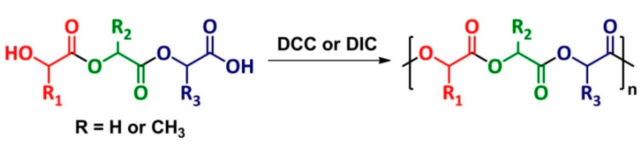 Molecules 23 00452 sch005