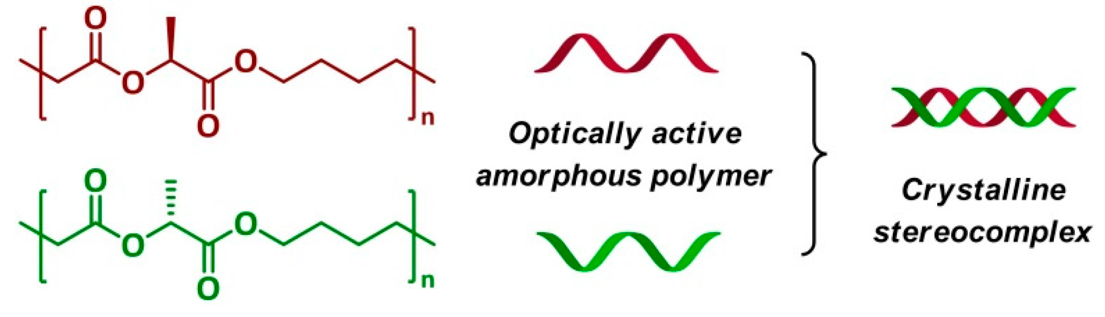 Molecules 23 00452 sch007