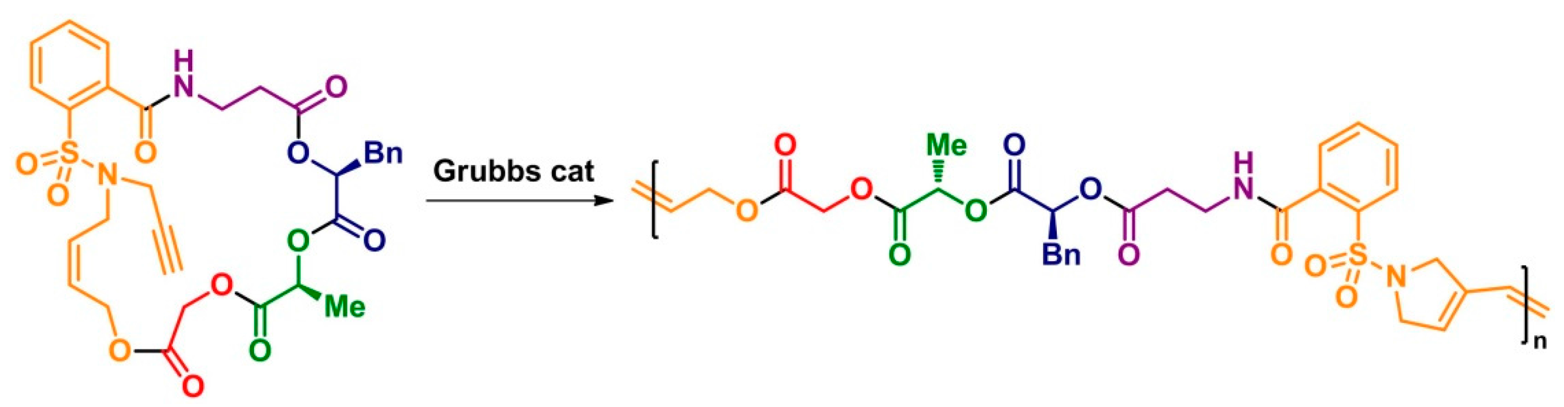 Molecules 23 00452 sch009