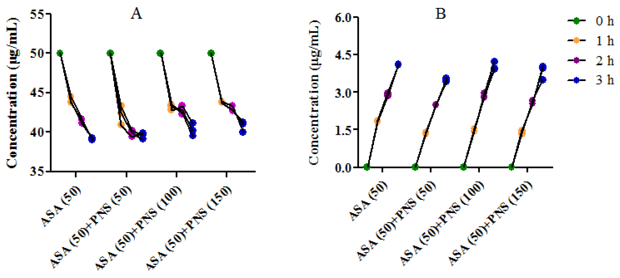 Molecules 23 00455 g004