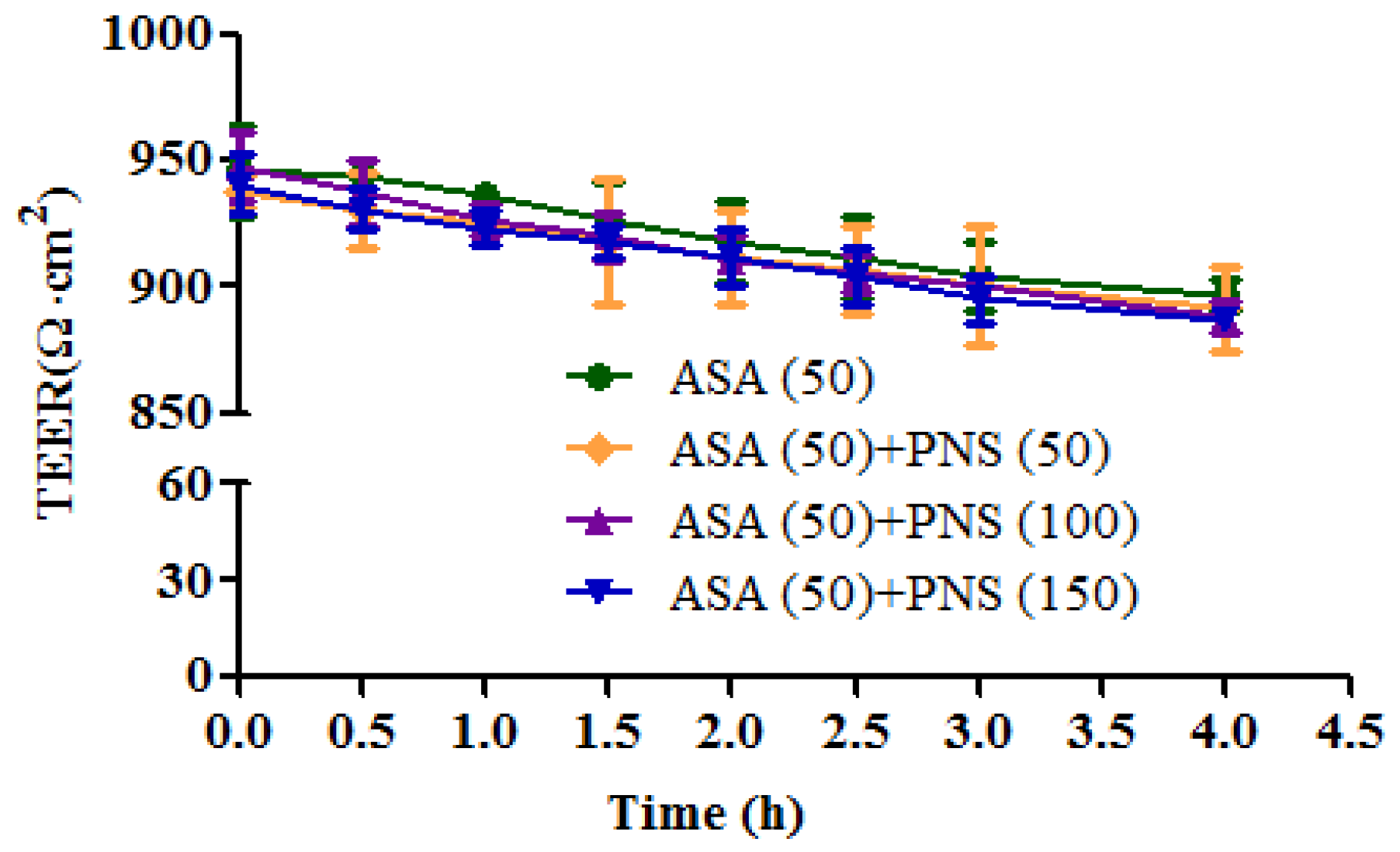 Molecules 23 00455 g006