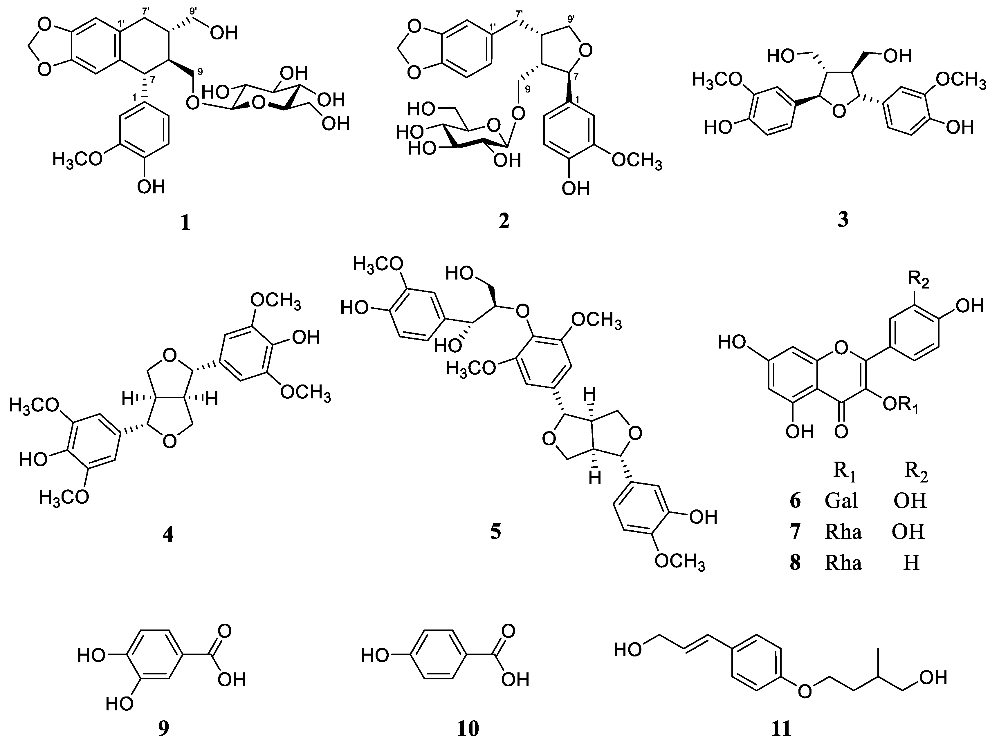 Molecules 23 00457 g001