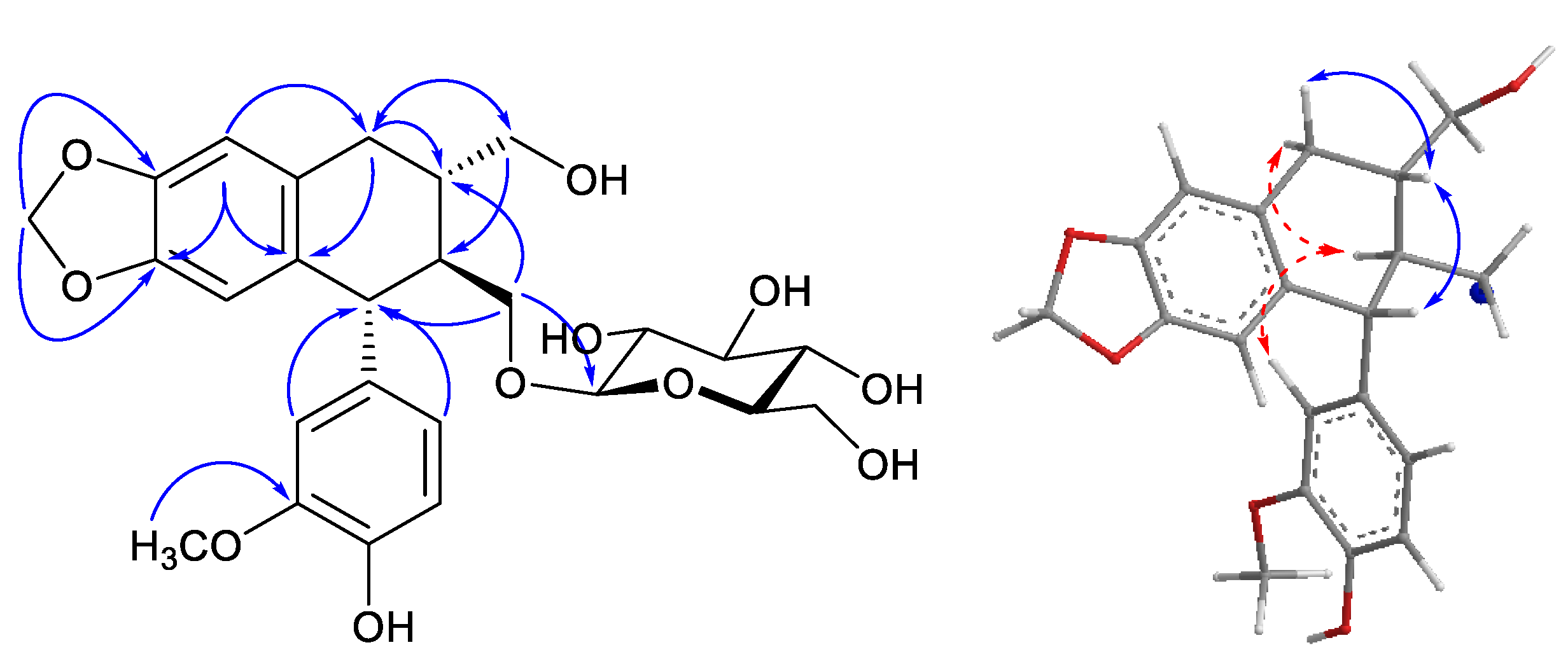 Molecules 23 00457 g002
