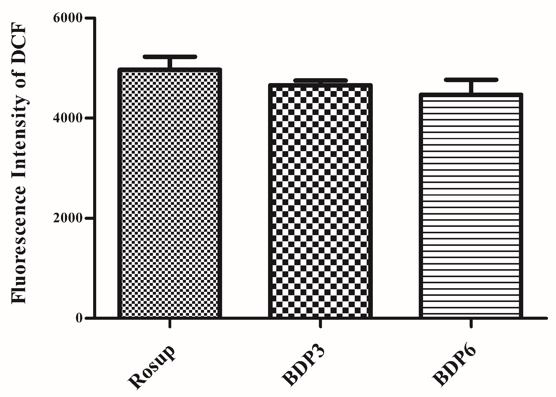 Molecules 23 00458 g005