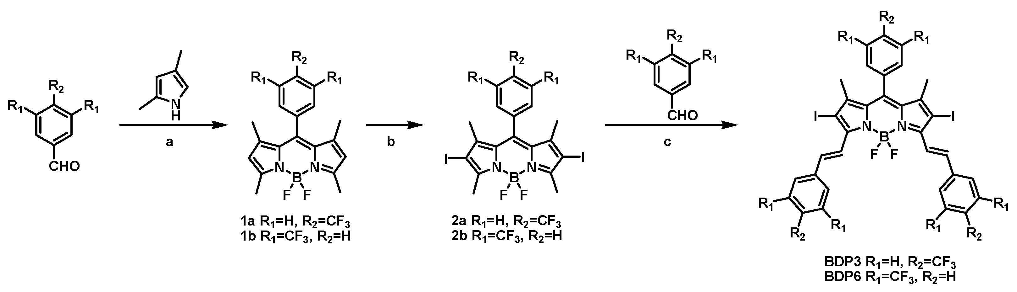 Molecules 23 00458 sch001