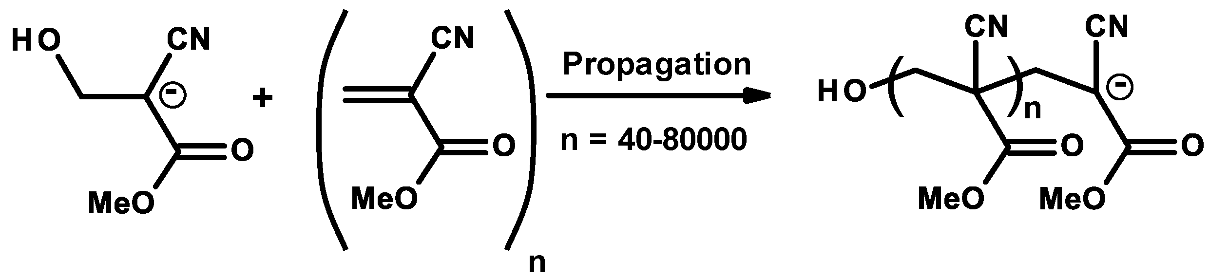 Molecules 23 00465 sch003