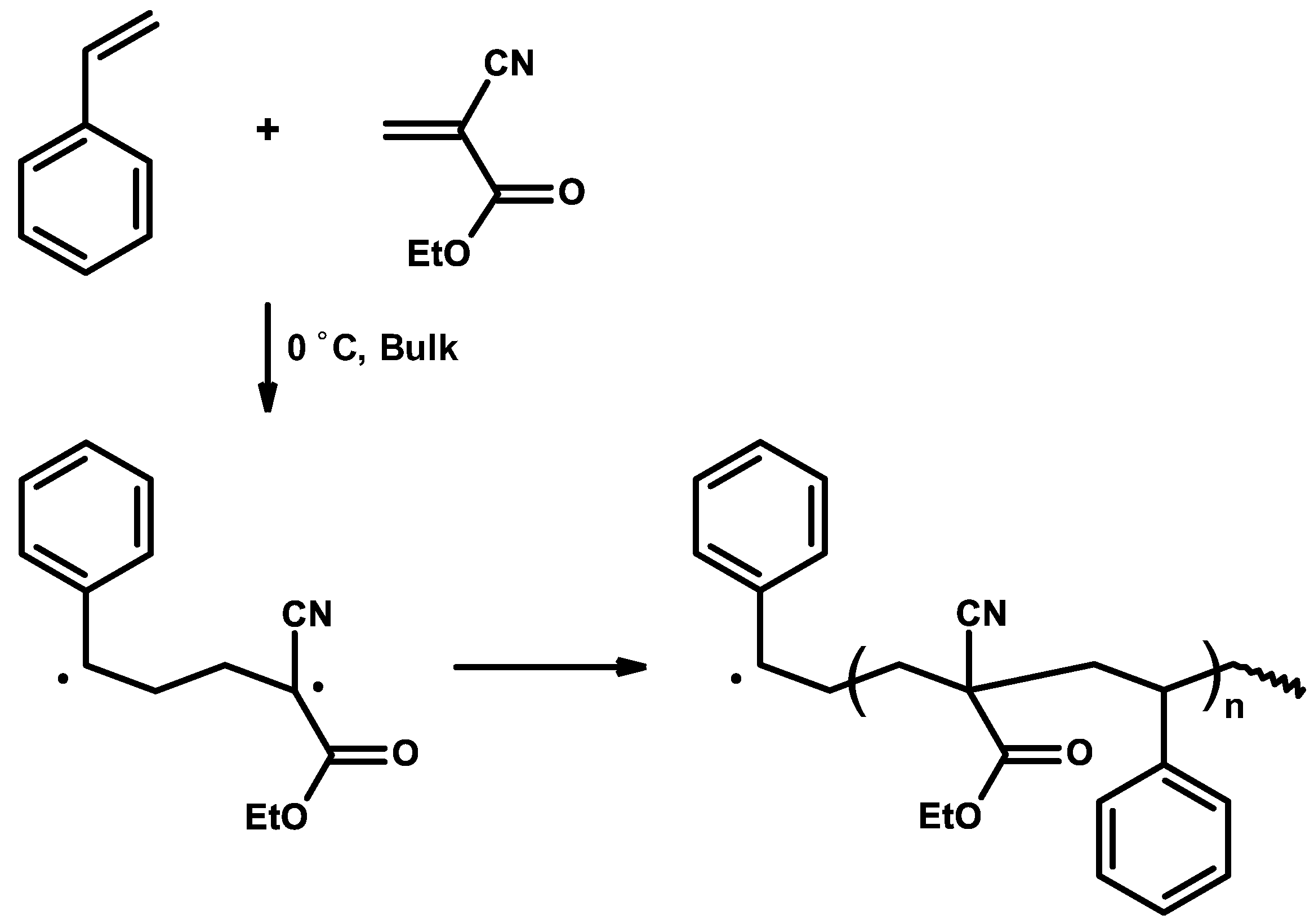Molecules 23 00465 sch012