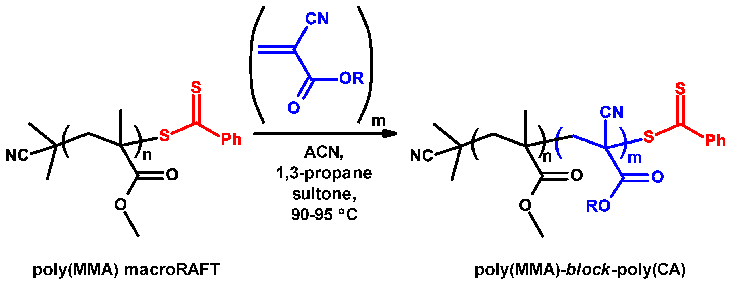 Molecules 23 00465 sch016