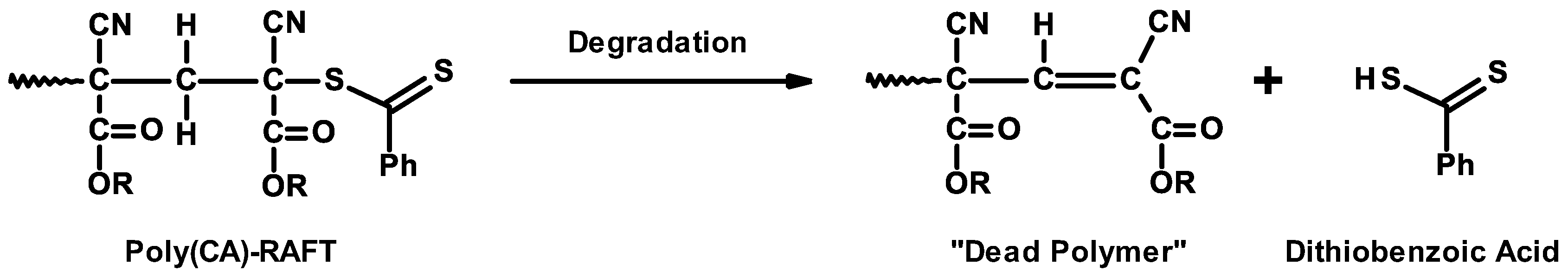 Molecules 23 00465 sch017