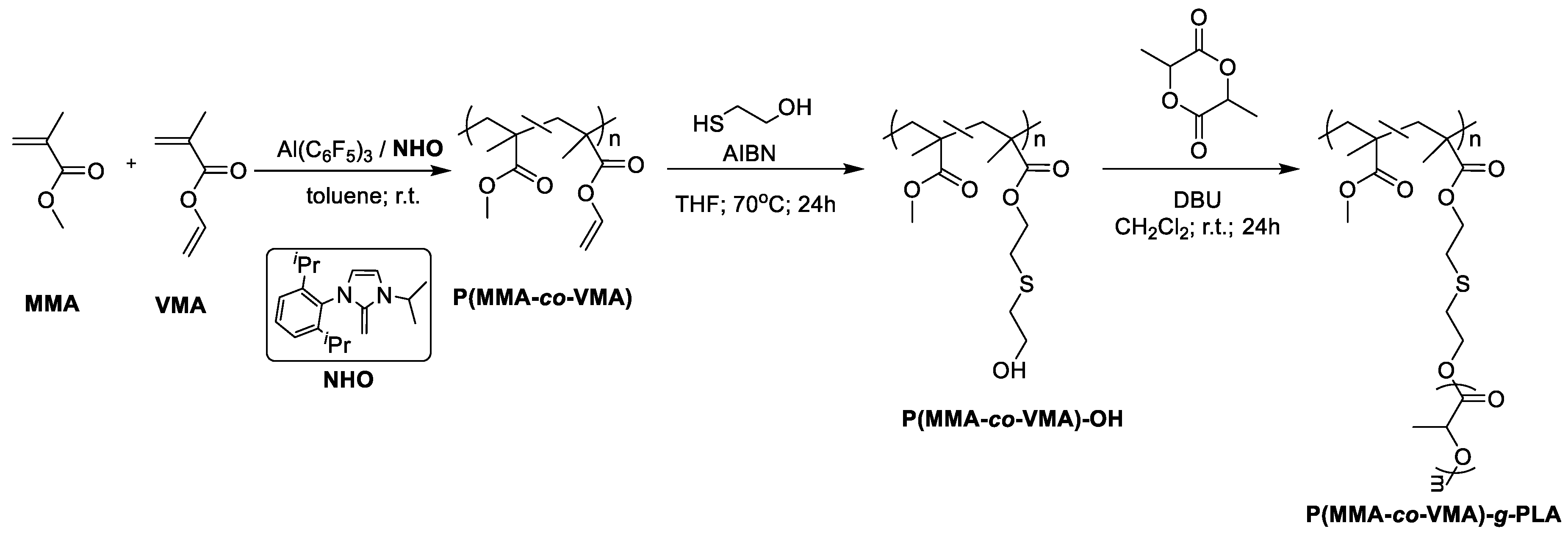 Molecules 23 00468 sch002