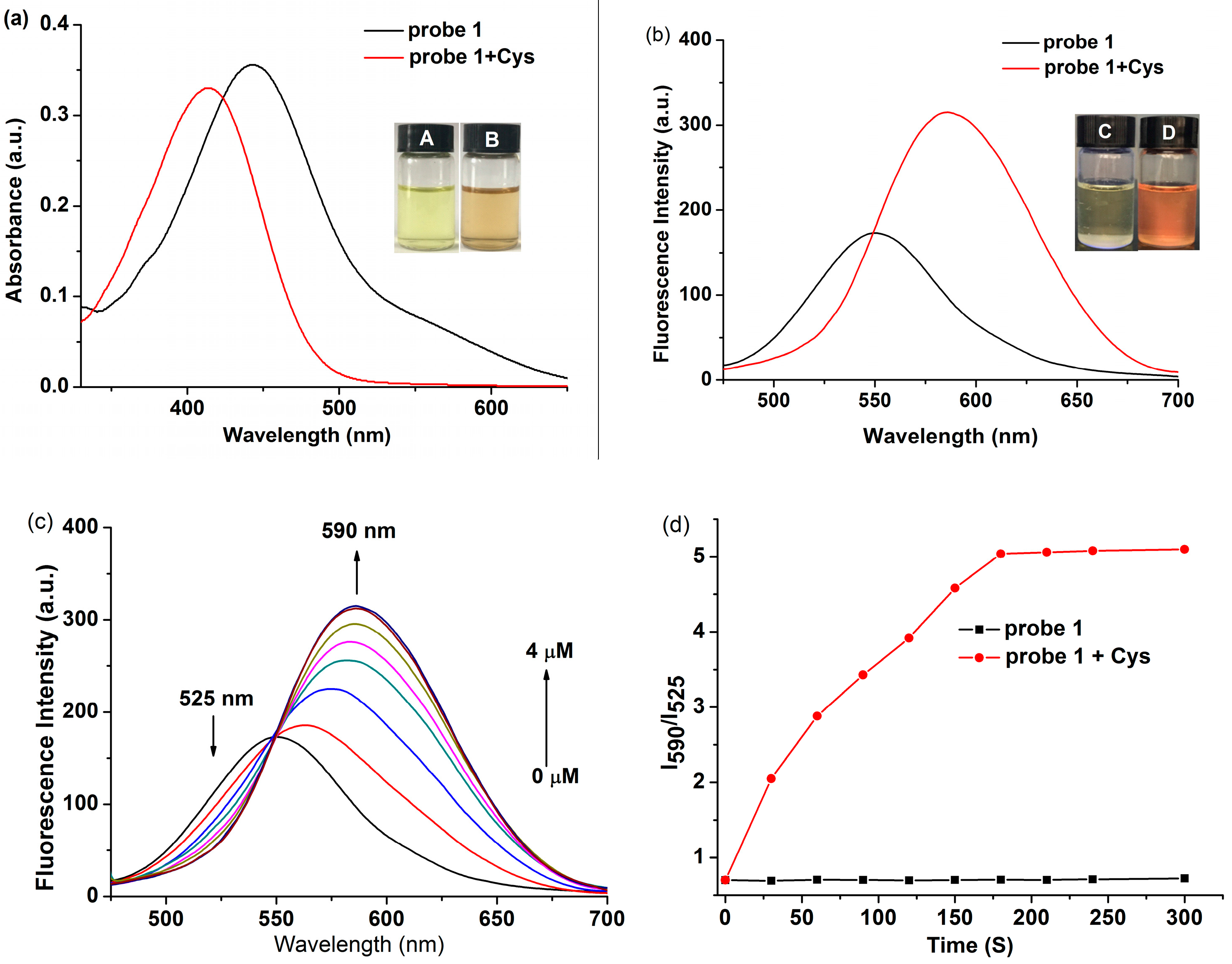 Molecules 23 00475 g001