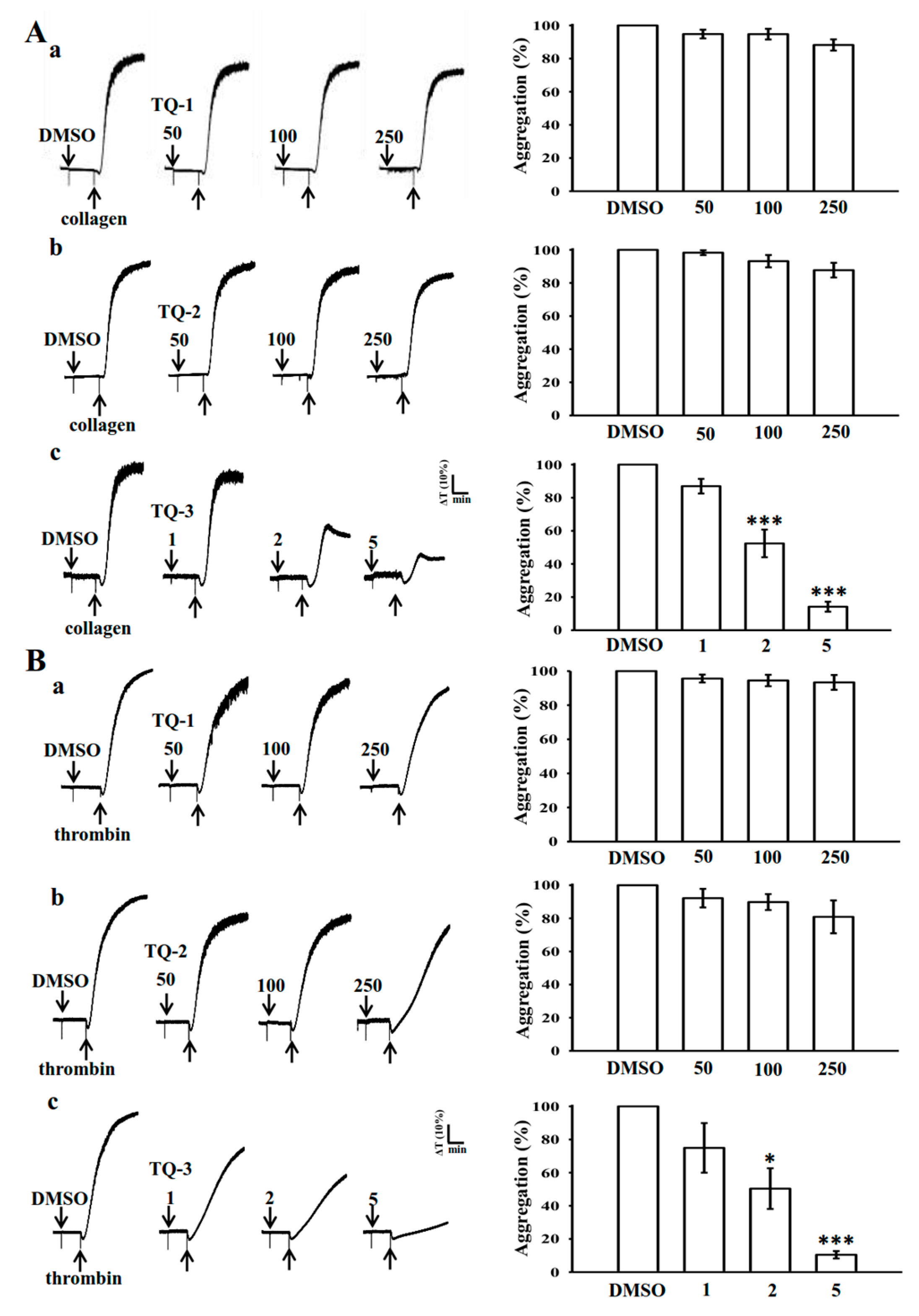 Molecules 23 00477 g002