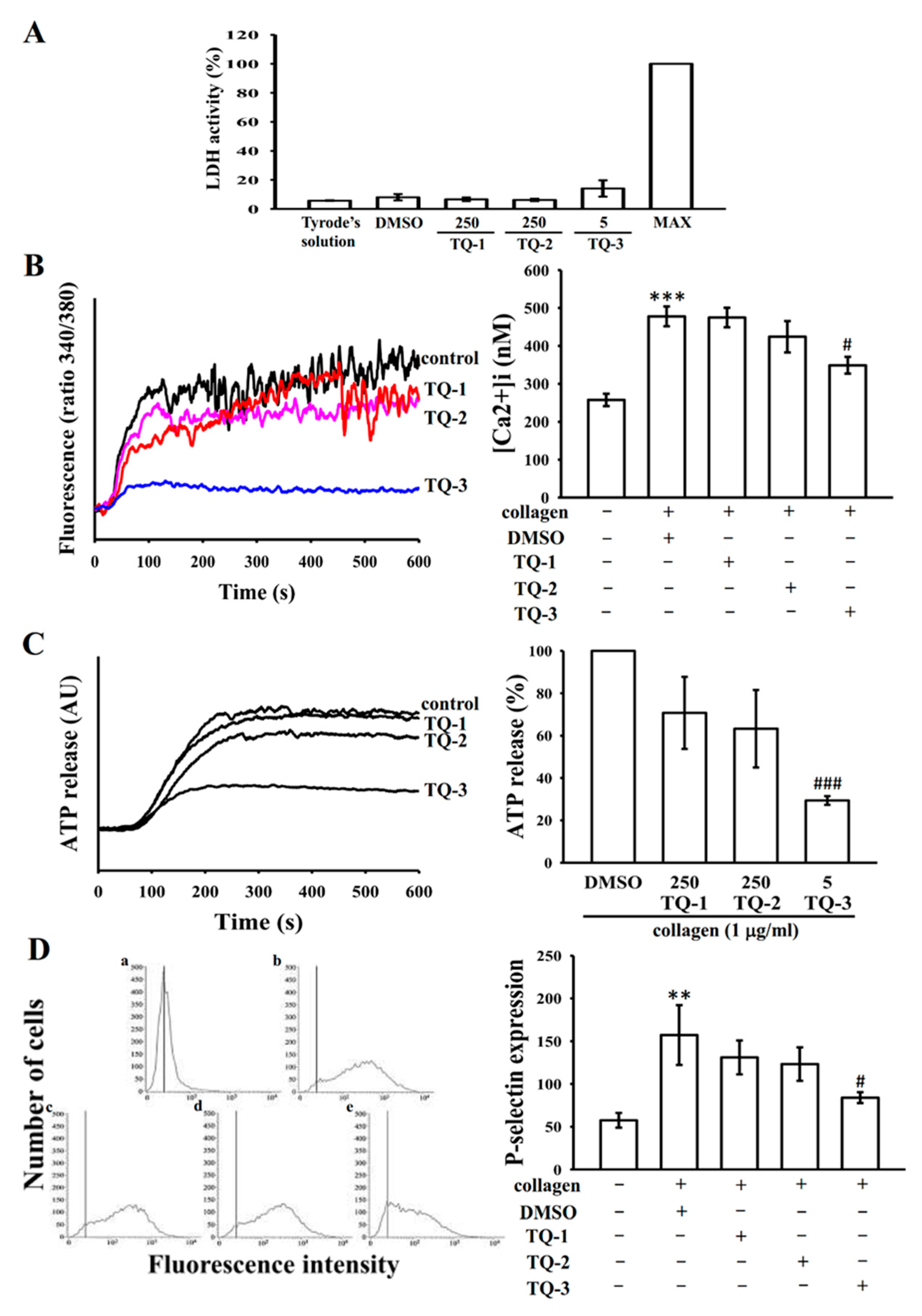 Molecules 23 00477 g003
