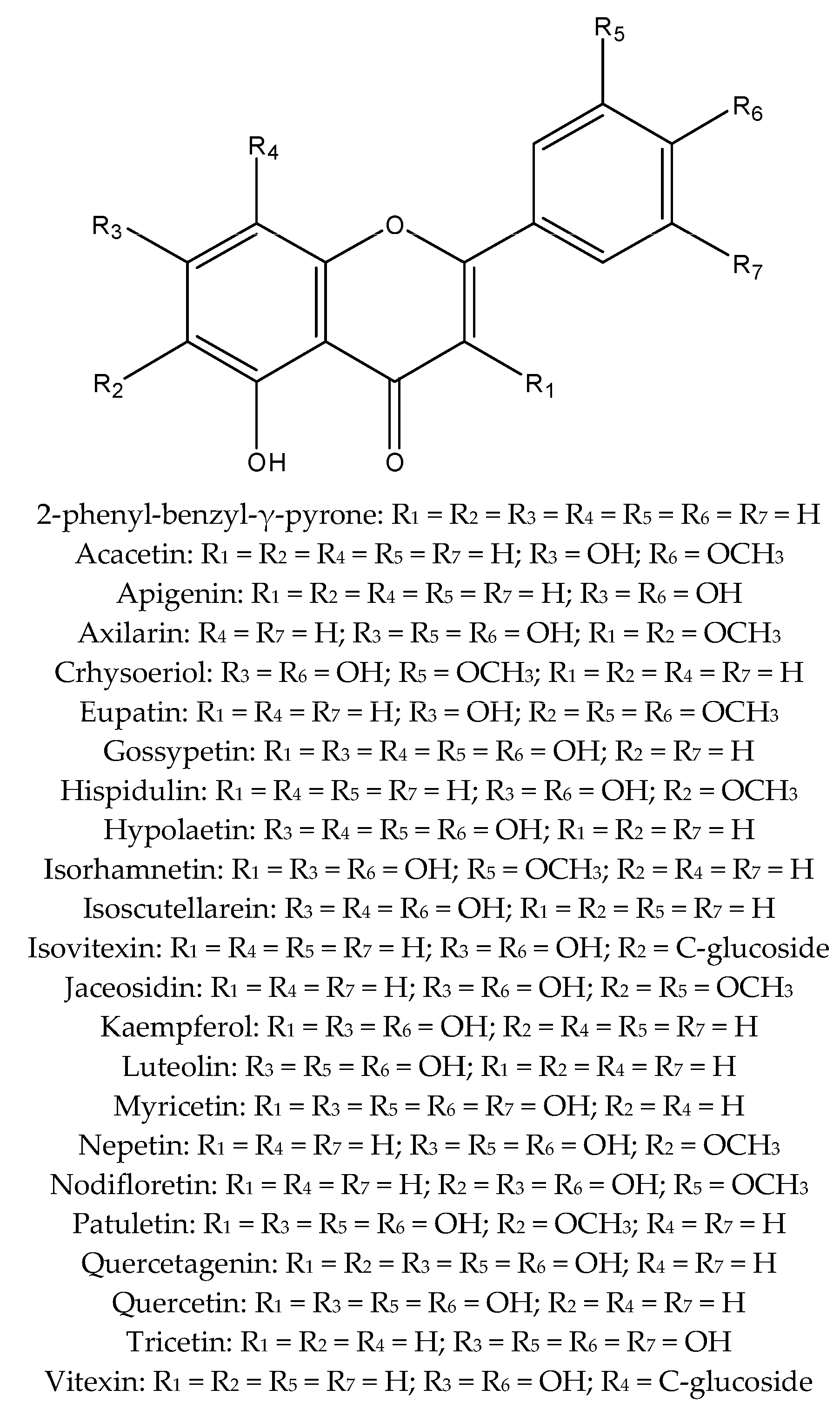 Molecules 23 00480 g001