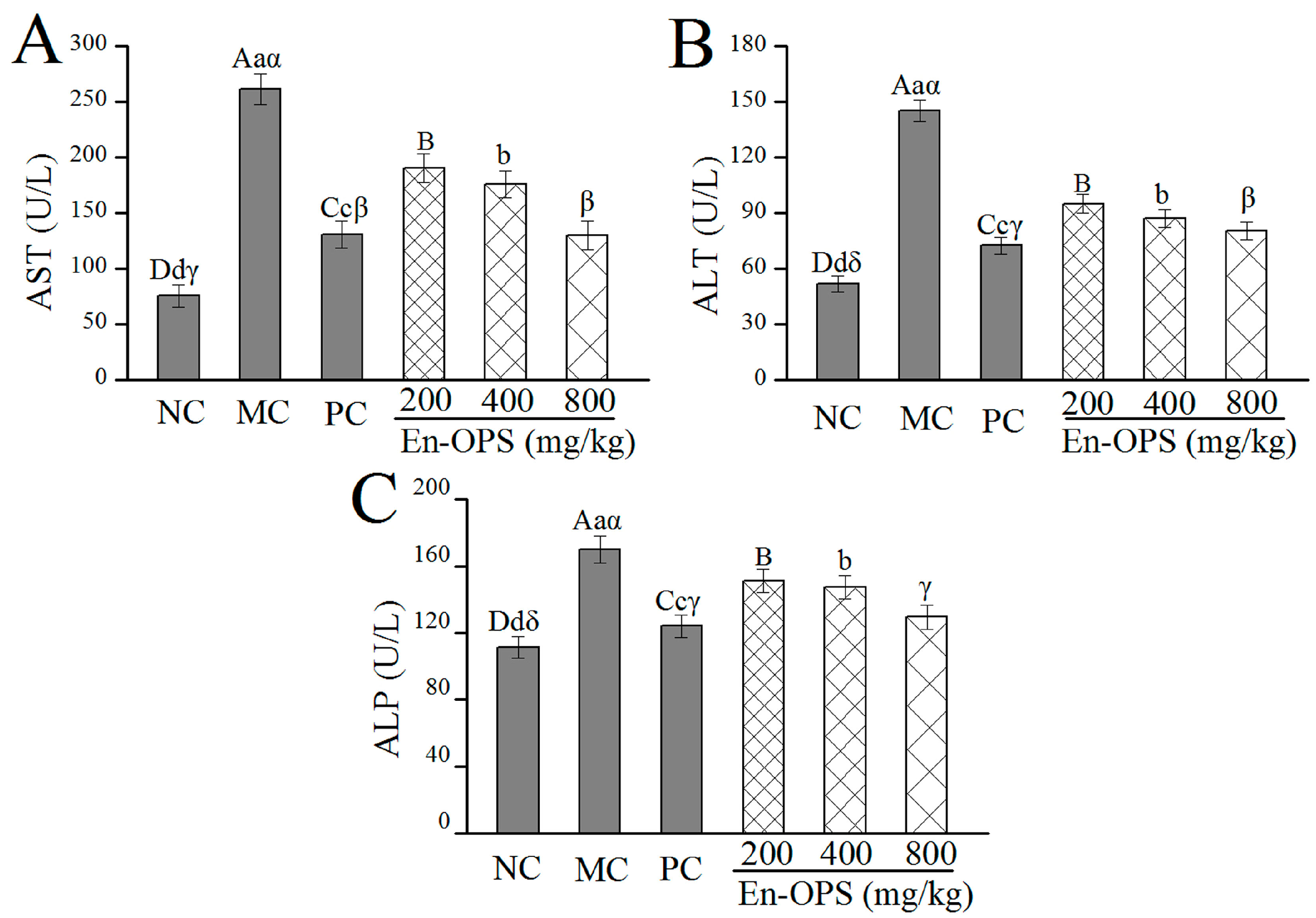 Molecules 23 00481 g002