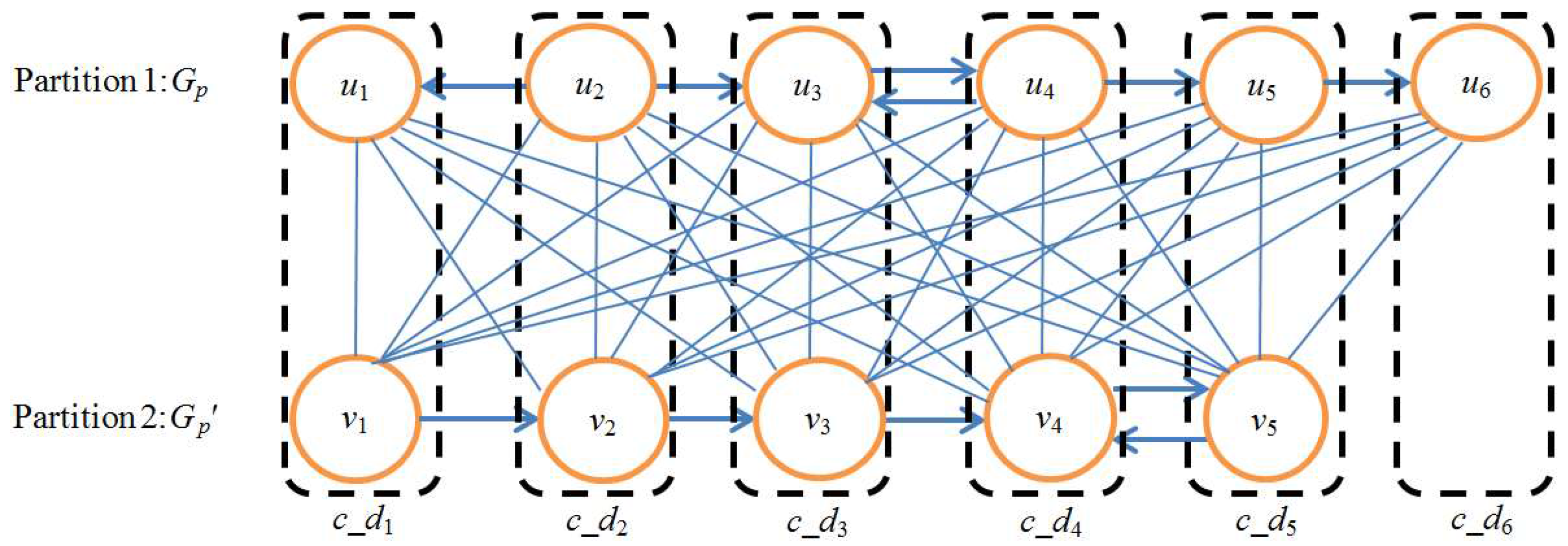 Molecules 23 00486 g009