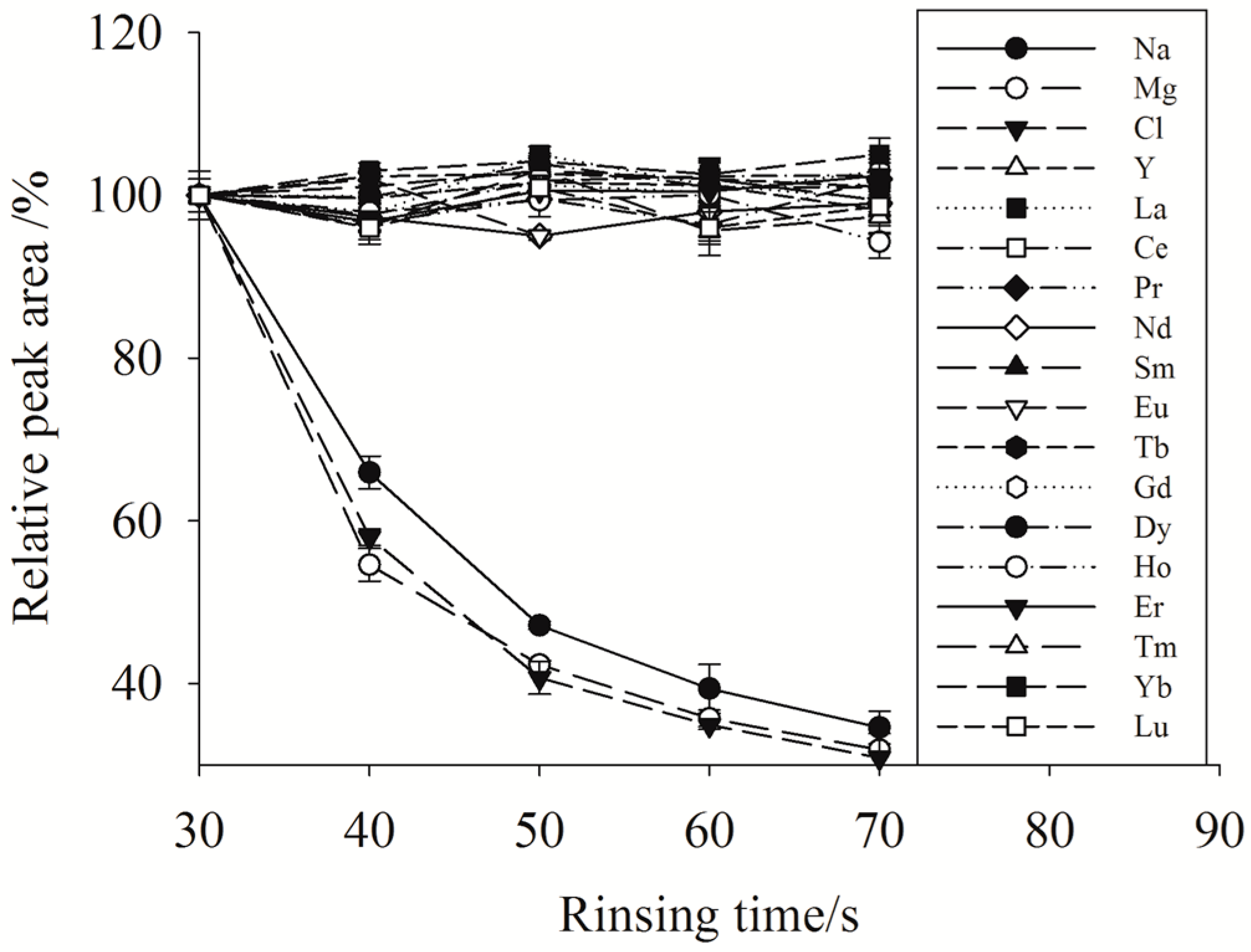 Molecules 23 00489 g001