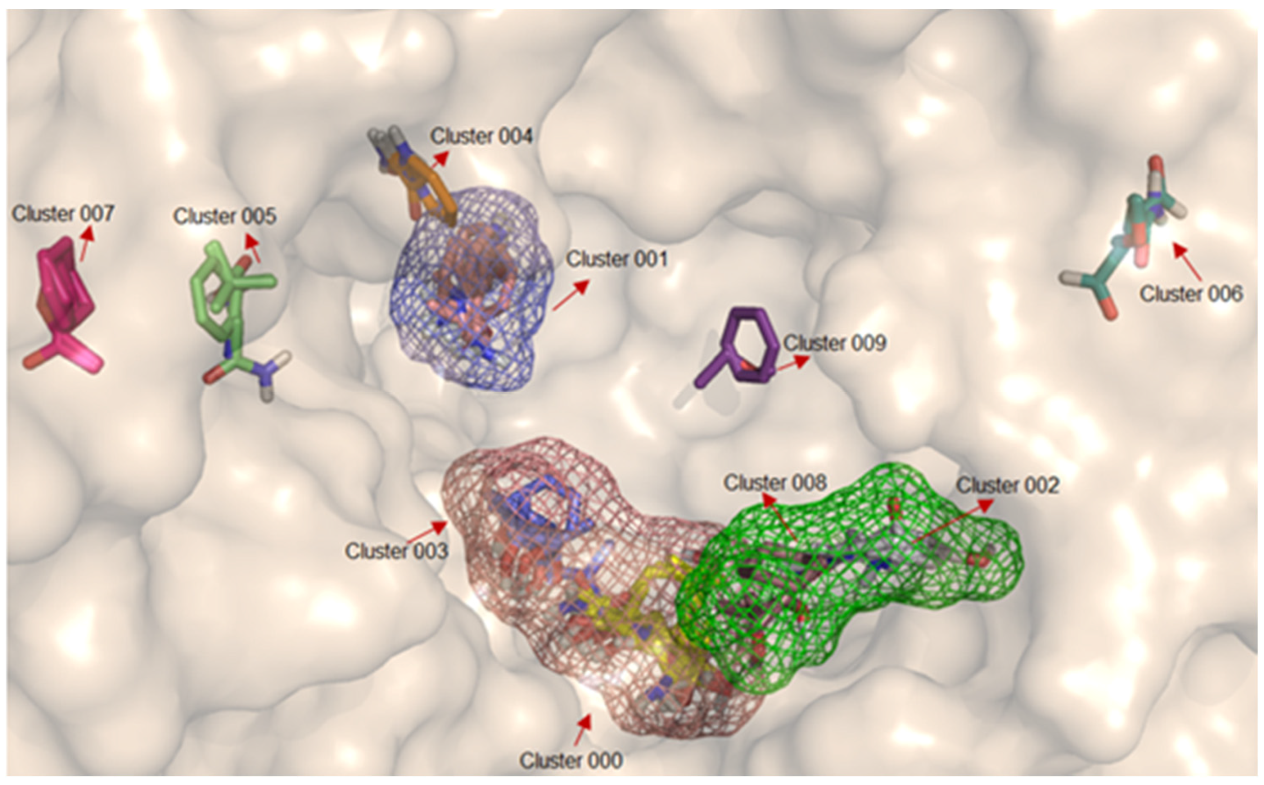 Molecules 23 00490 g004