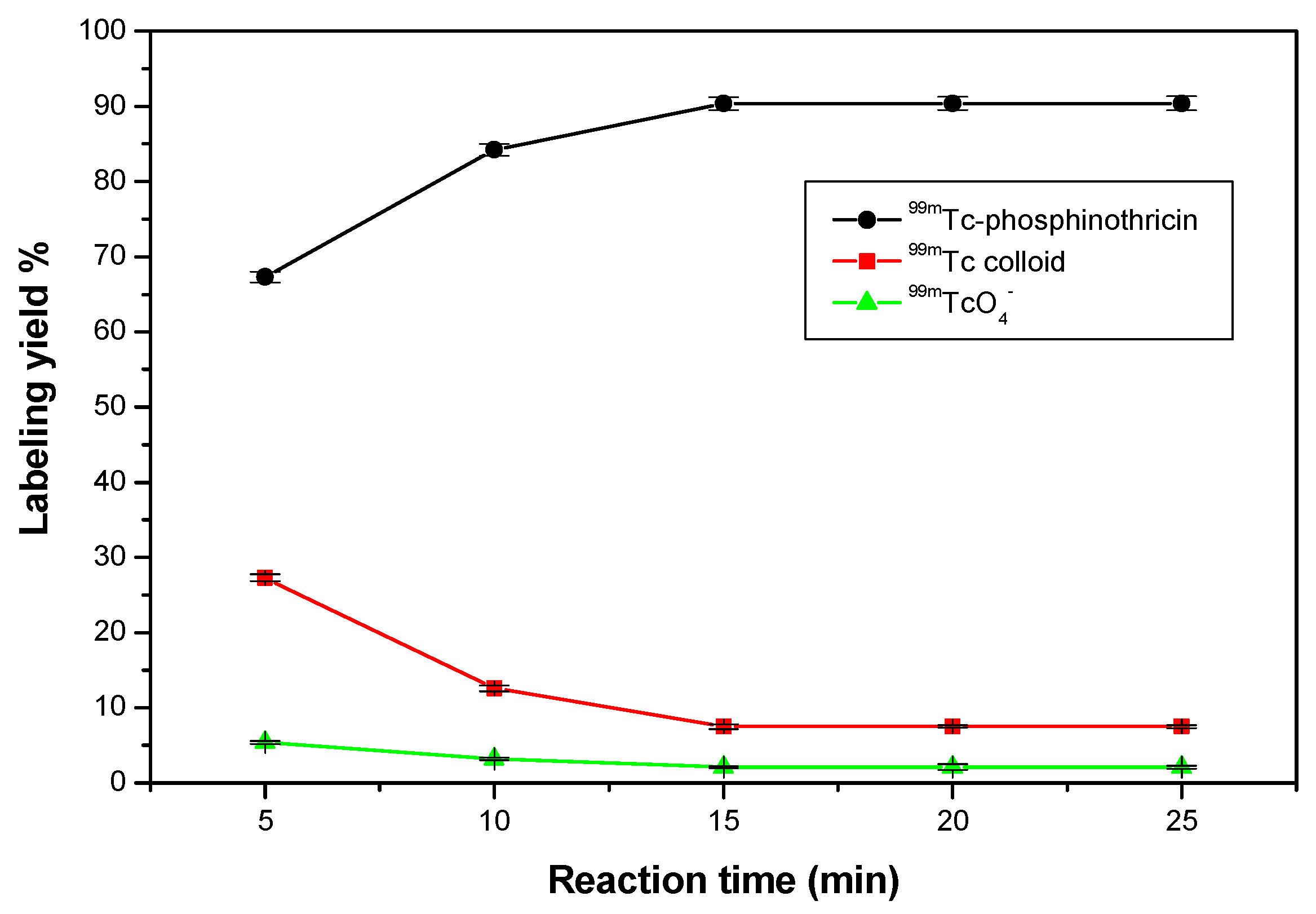 Molecules 23 00496 g011