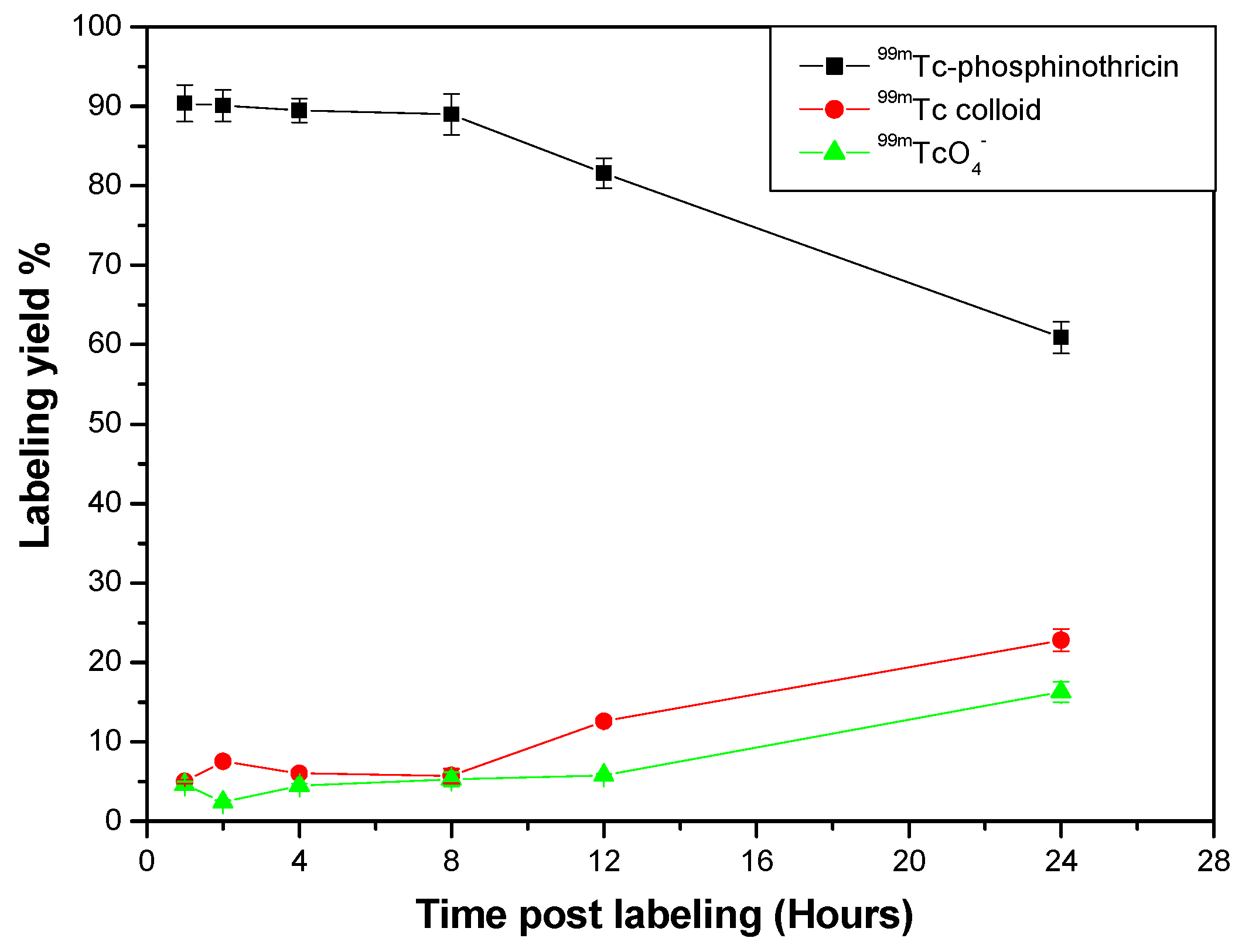 Molecules 23 00496 g012
