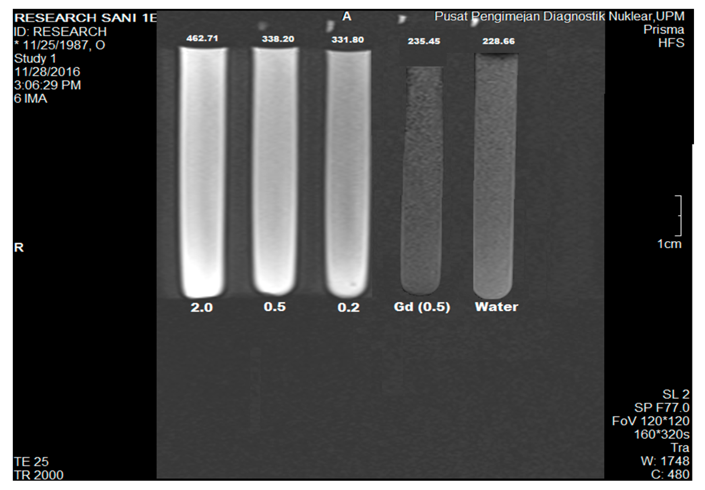Molecules 23 00500 g007