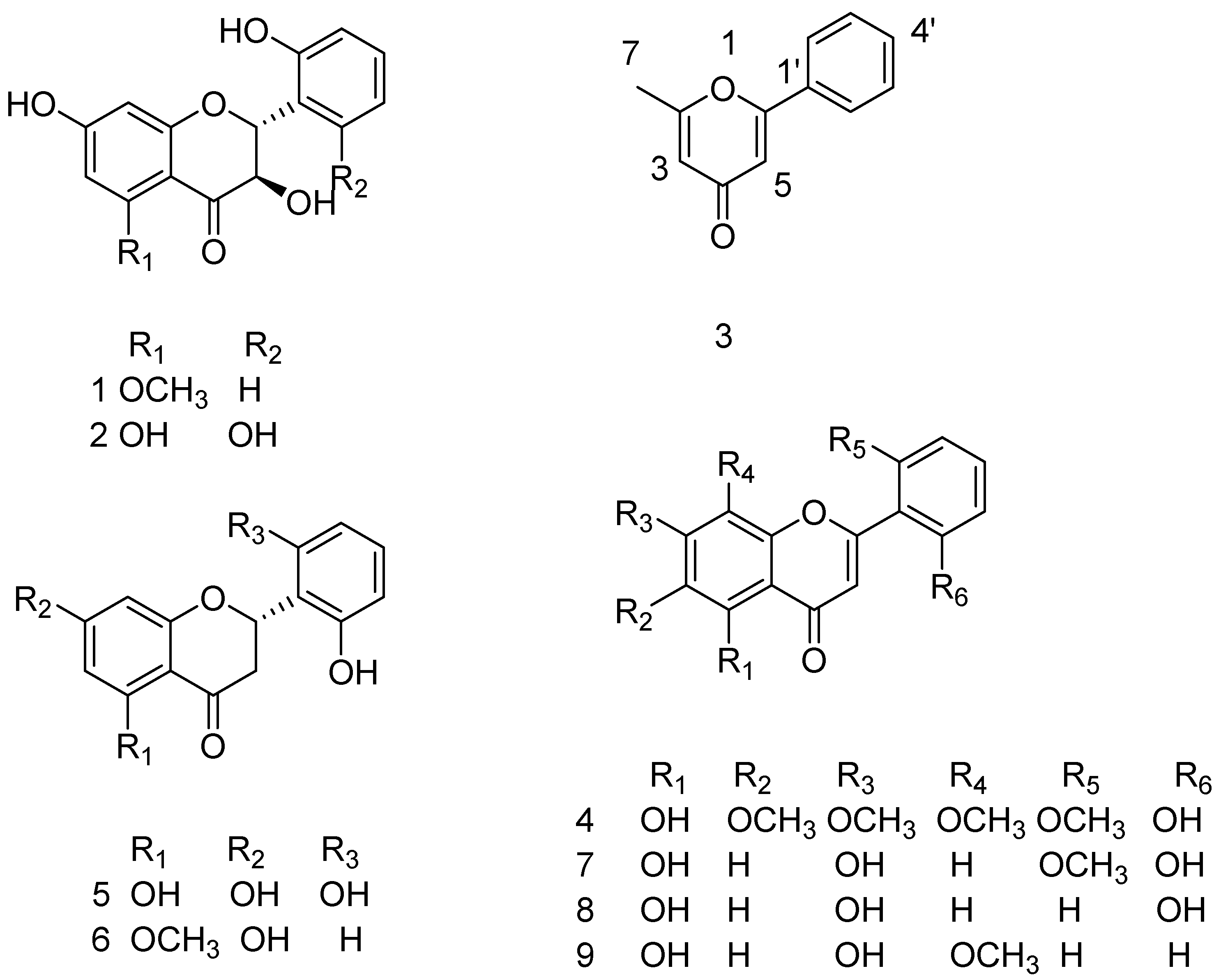 Molecules 23 00504 g002