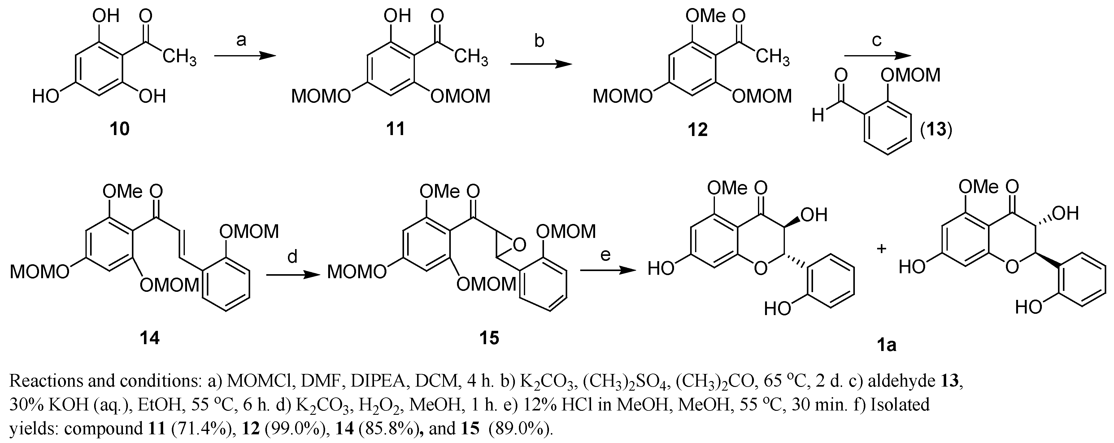 Molecules 23 00504 sch001