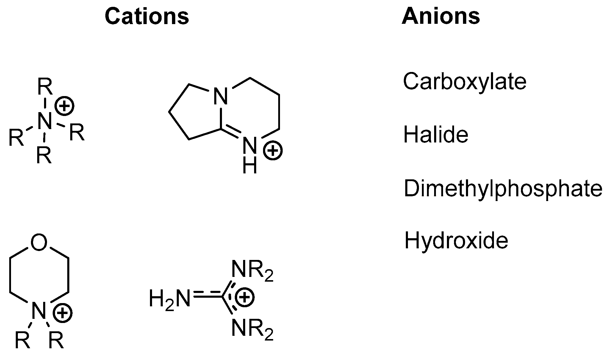 Molecules 23 00511 g002