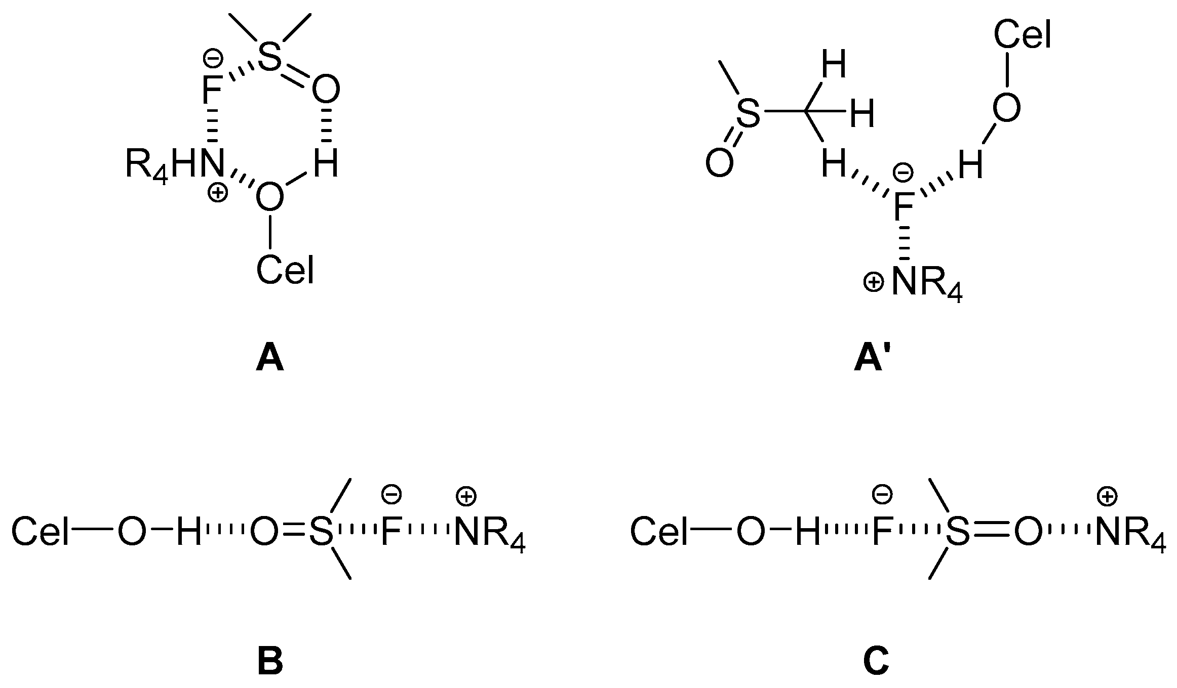 Molecules 23 00511 g006