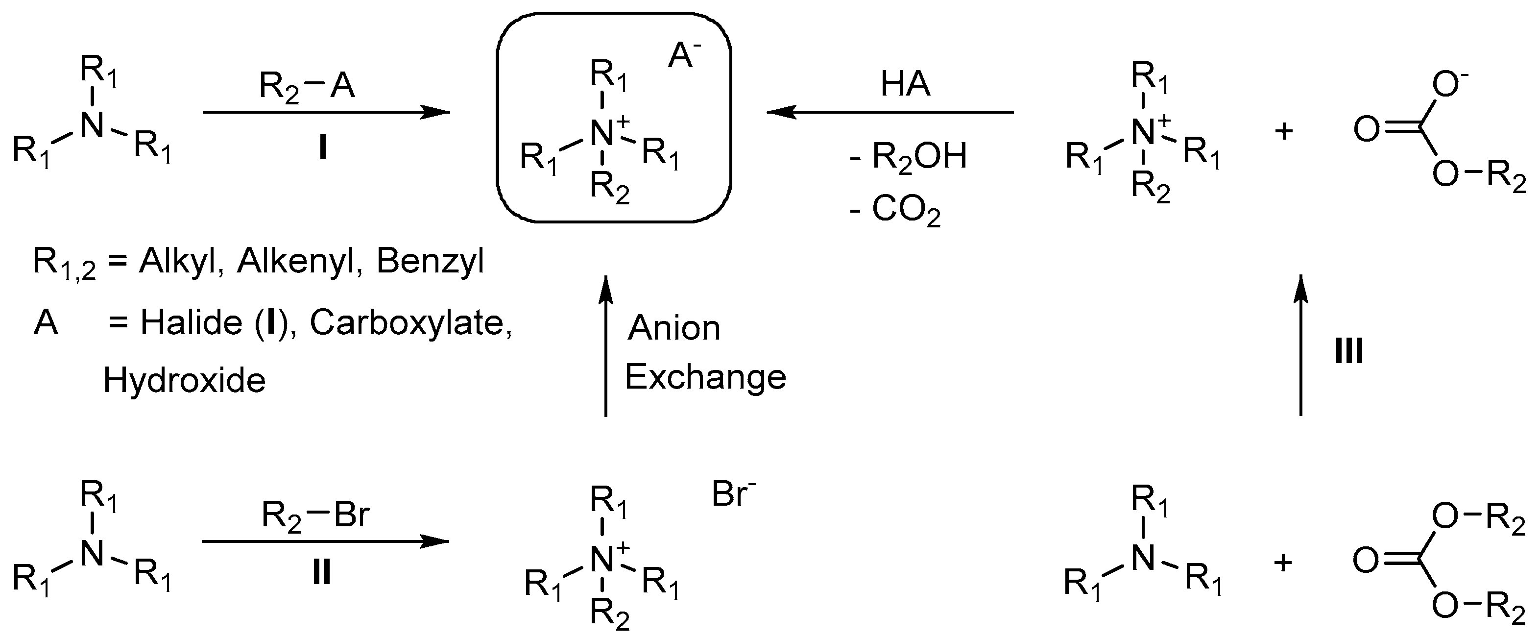 Molecules 23 00511 sch001