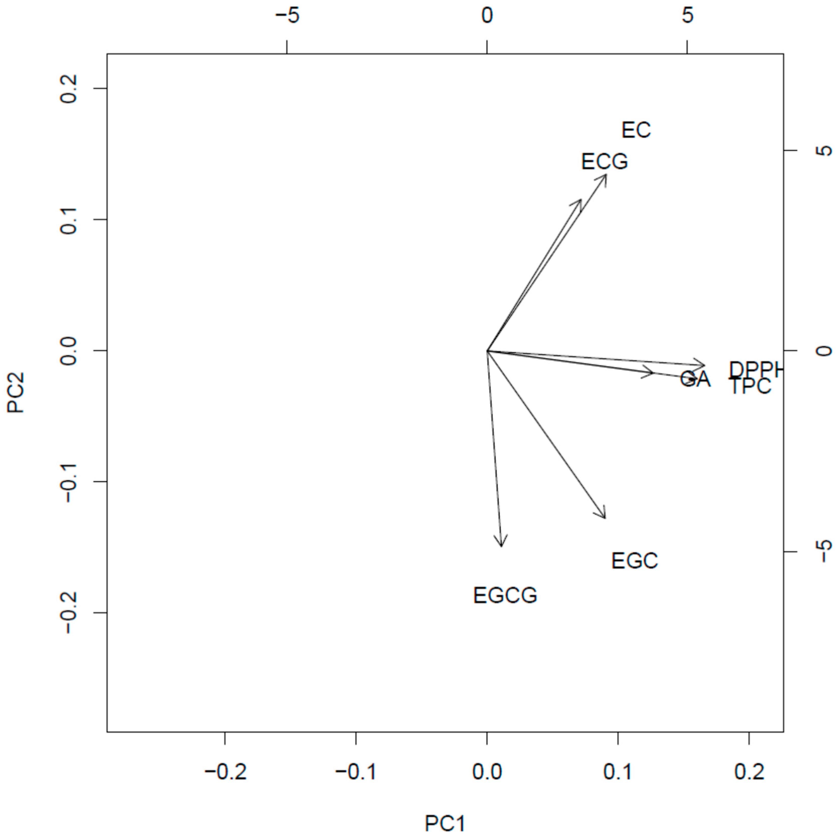 Molecules 23 00513 g002