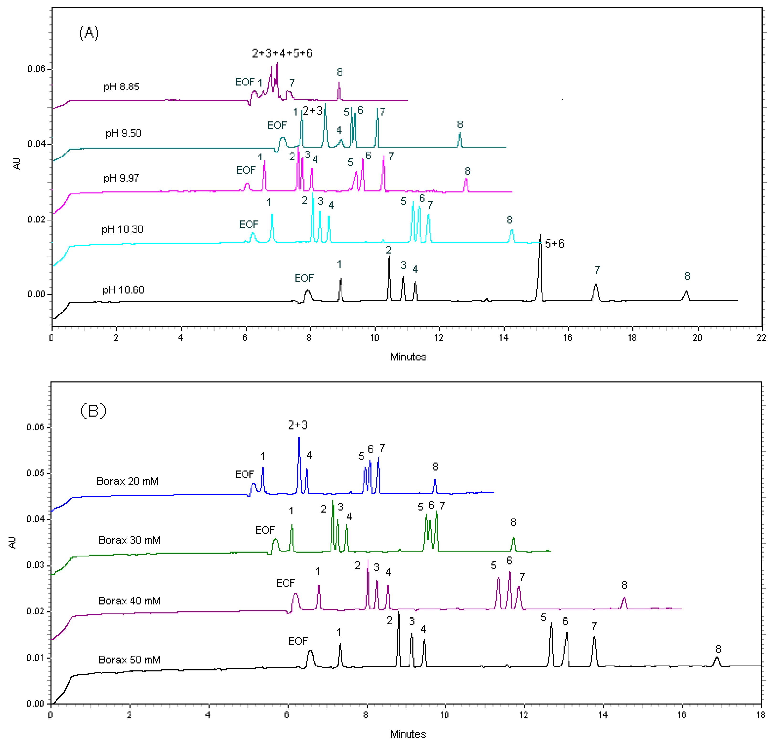 Molecules 23 00514 g002