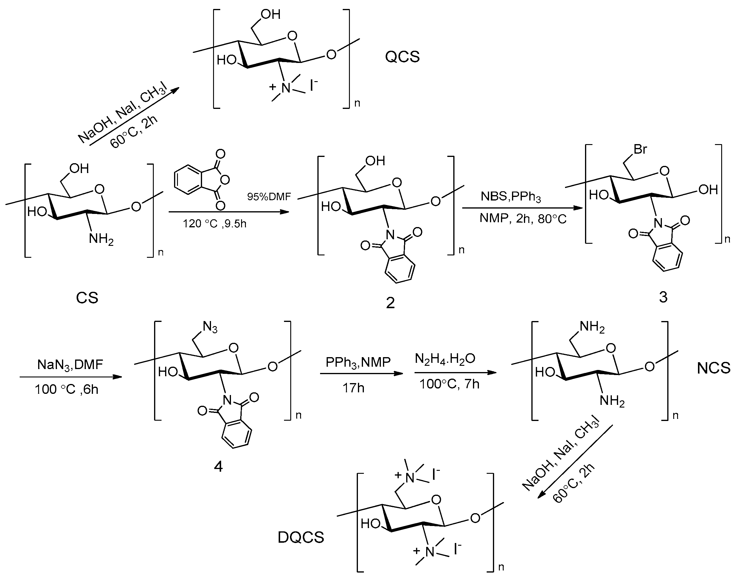 Molecules 23 00516 sch001 Molecules 23 00516 sch001