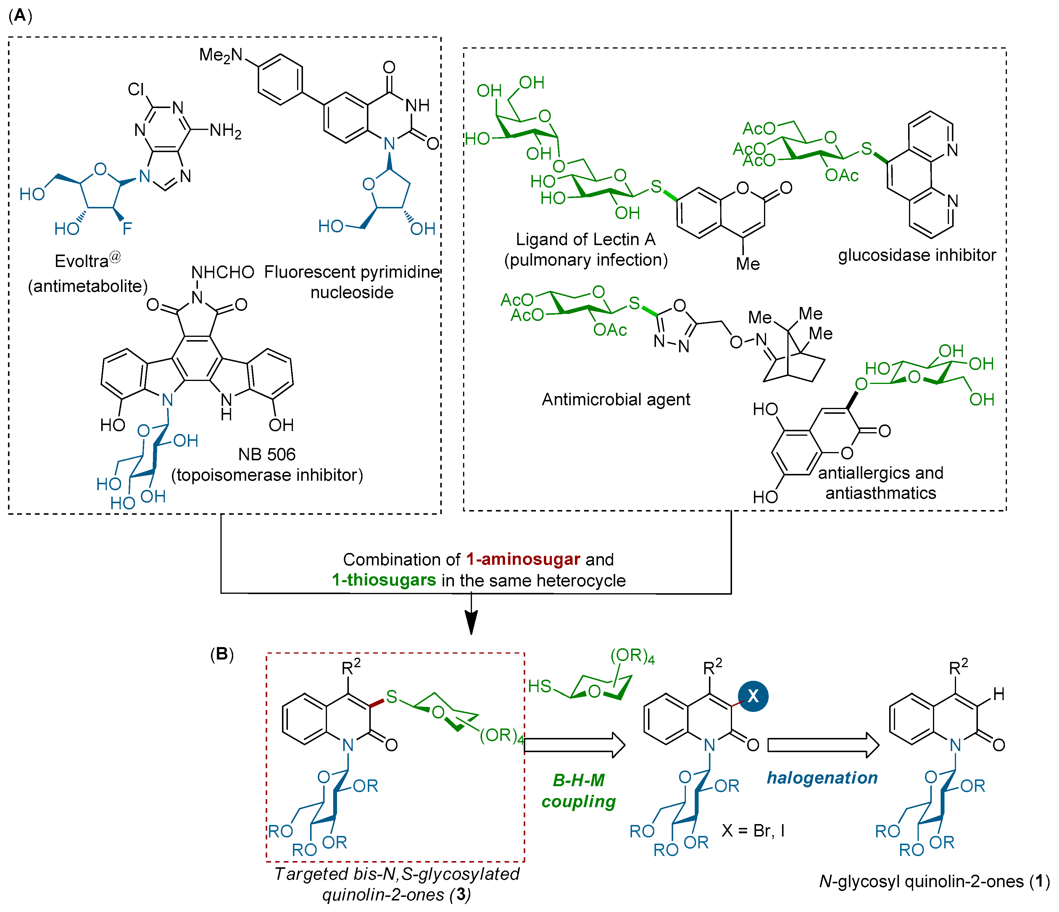 Molecules 23 00519 g001 Molecules 23 00519 g001