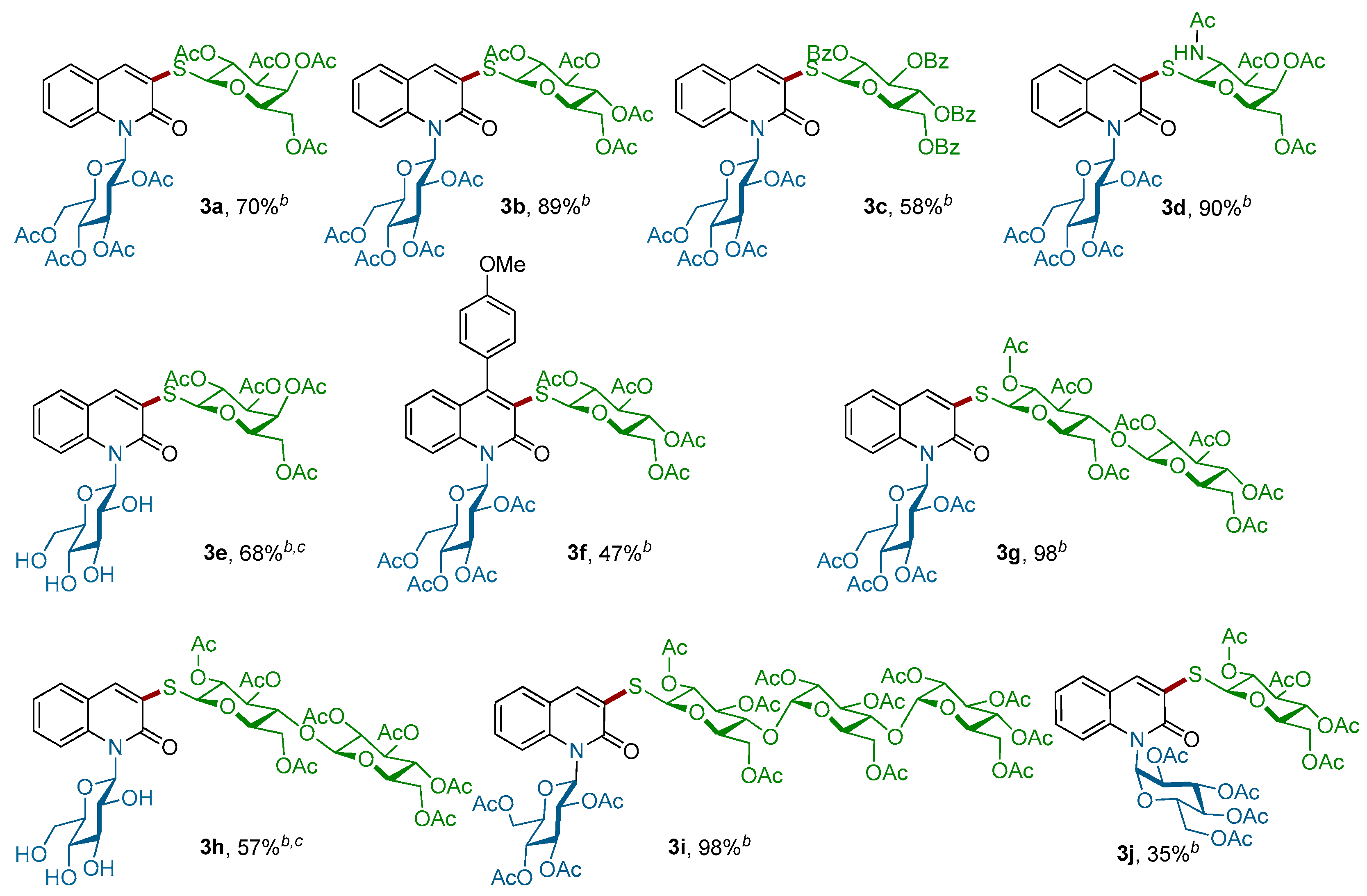 Molecules 23 00519 g002 Molecules 23 00519 g002