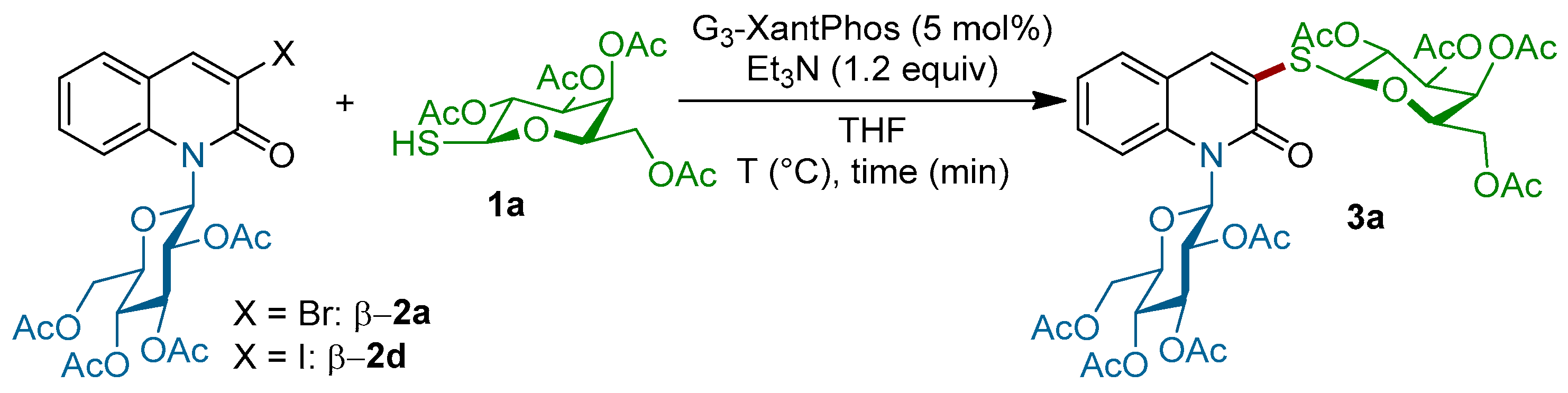 Molecules 23 00519 sch002 Molecules 23 00519 sch002