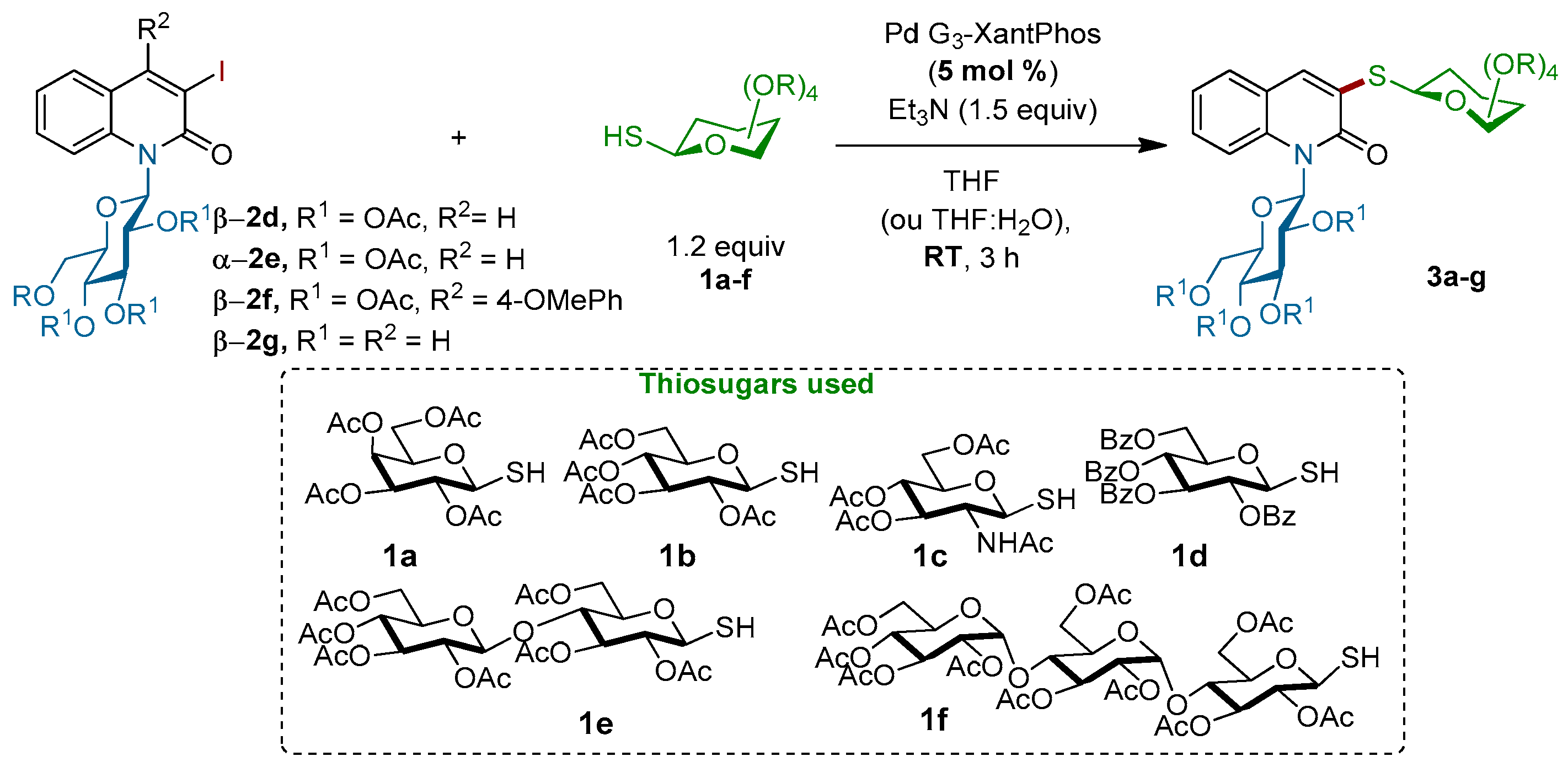 Molecules 23 00519 sch003 Molecules 23 00519 sch003
