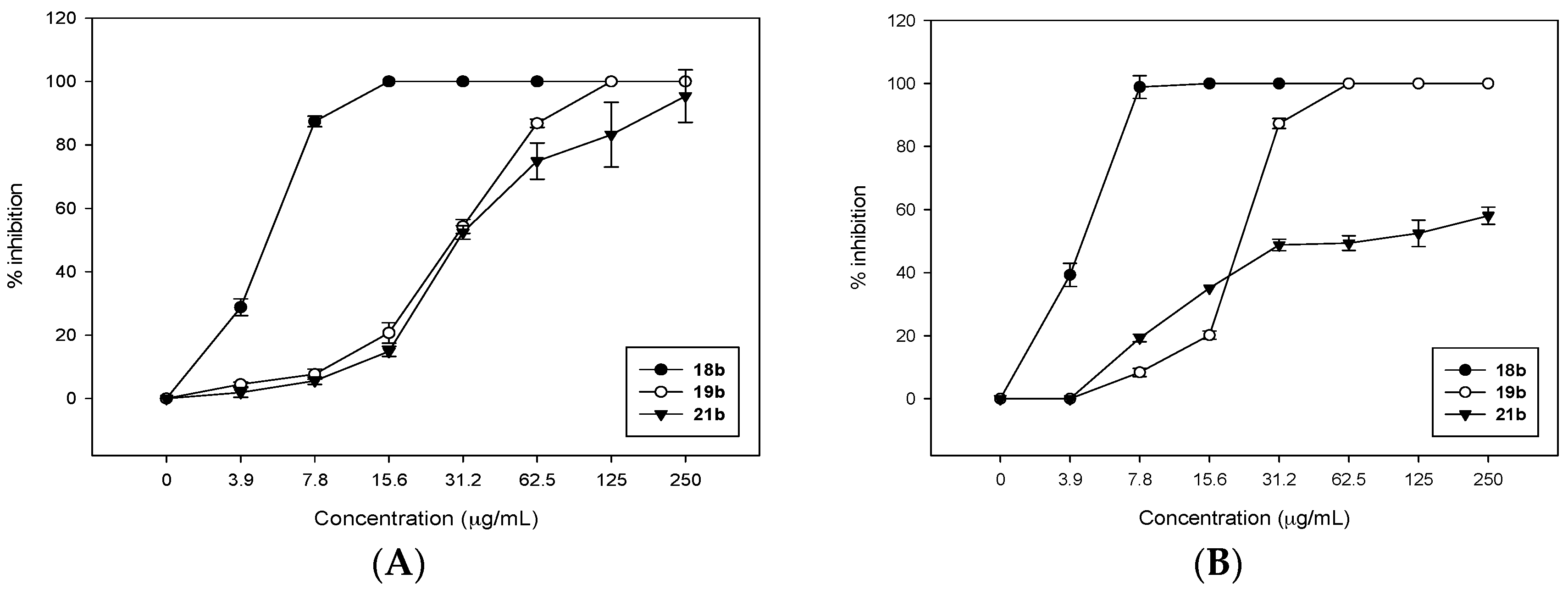 Molecules 23 00520 g005