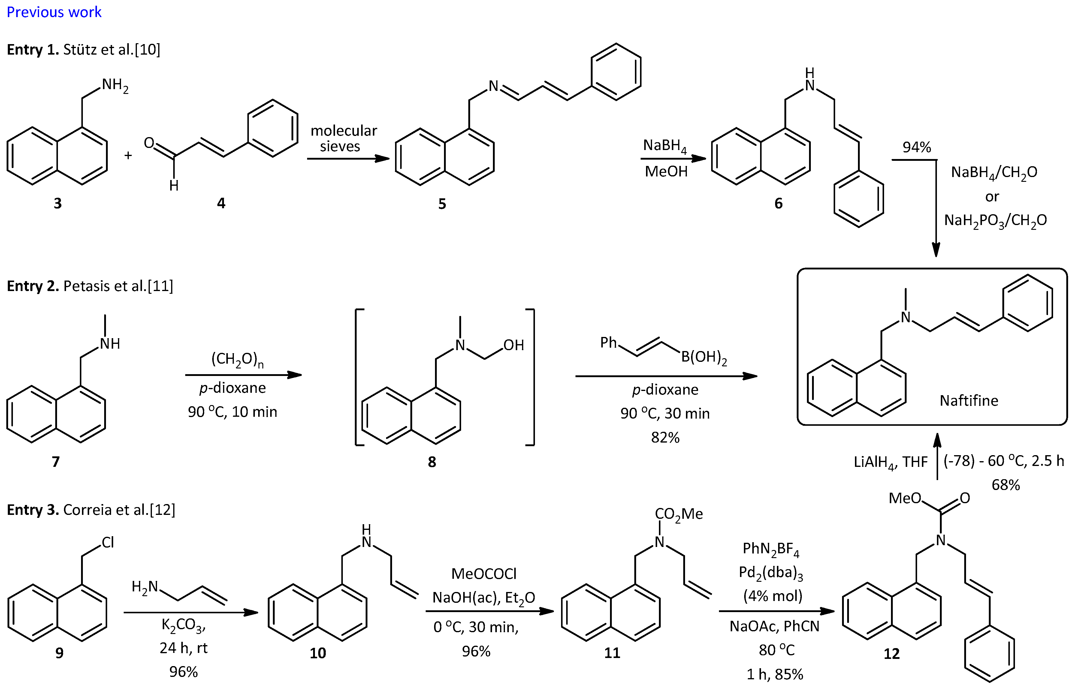 Molecules 23 00520 sch001