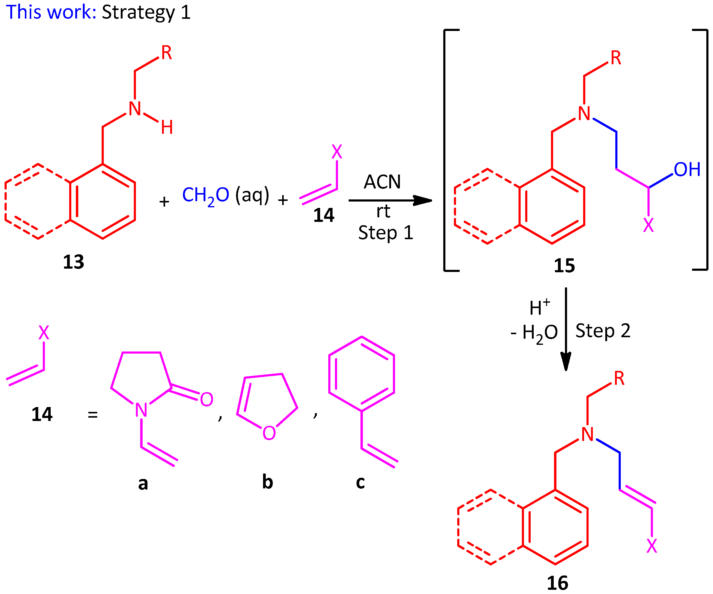 Molecules 23 00520 sch002