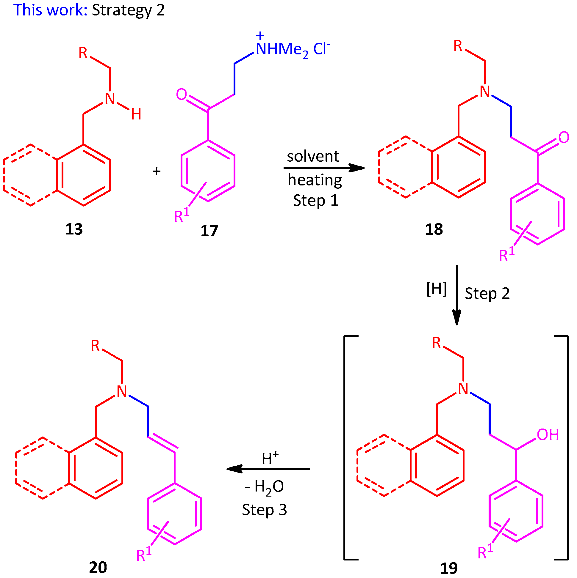 Molecules 23 00520 sch003