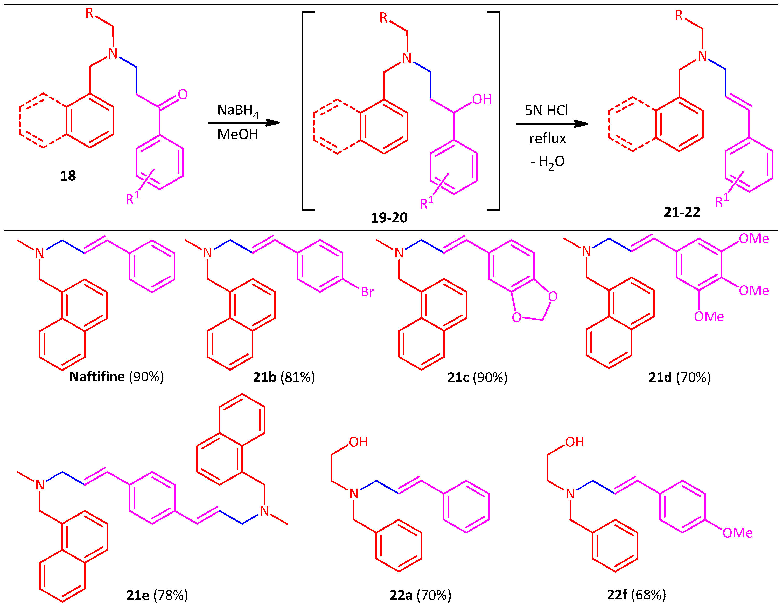 Molecules 23 00520 sch006