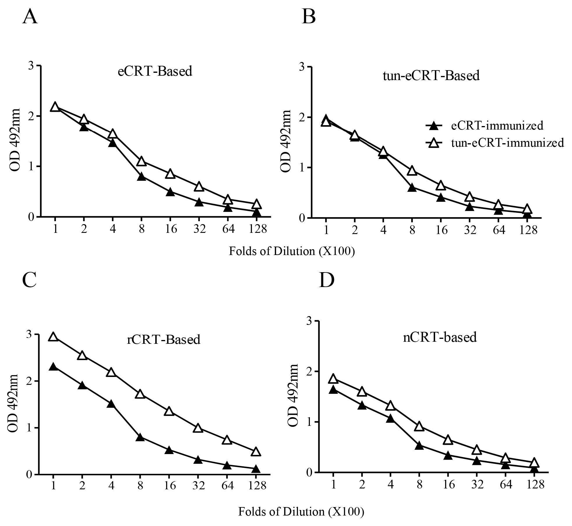 Molecules 23 00523 g005