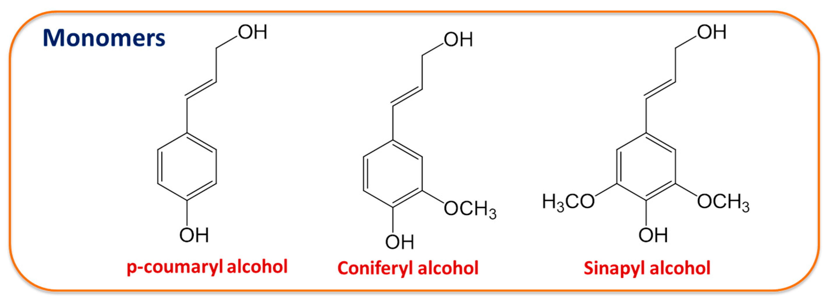 Molecules 23 00537 g001