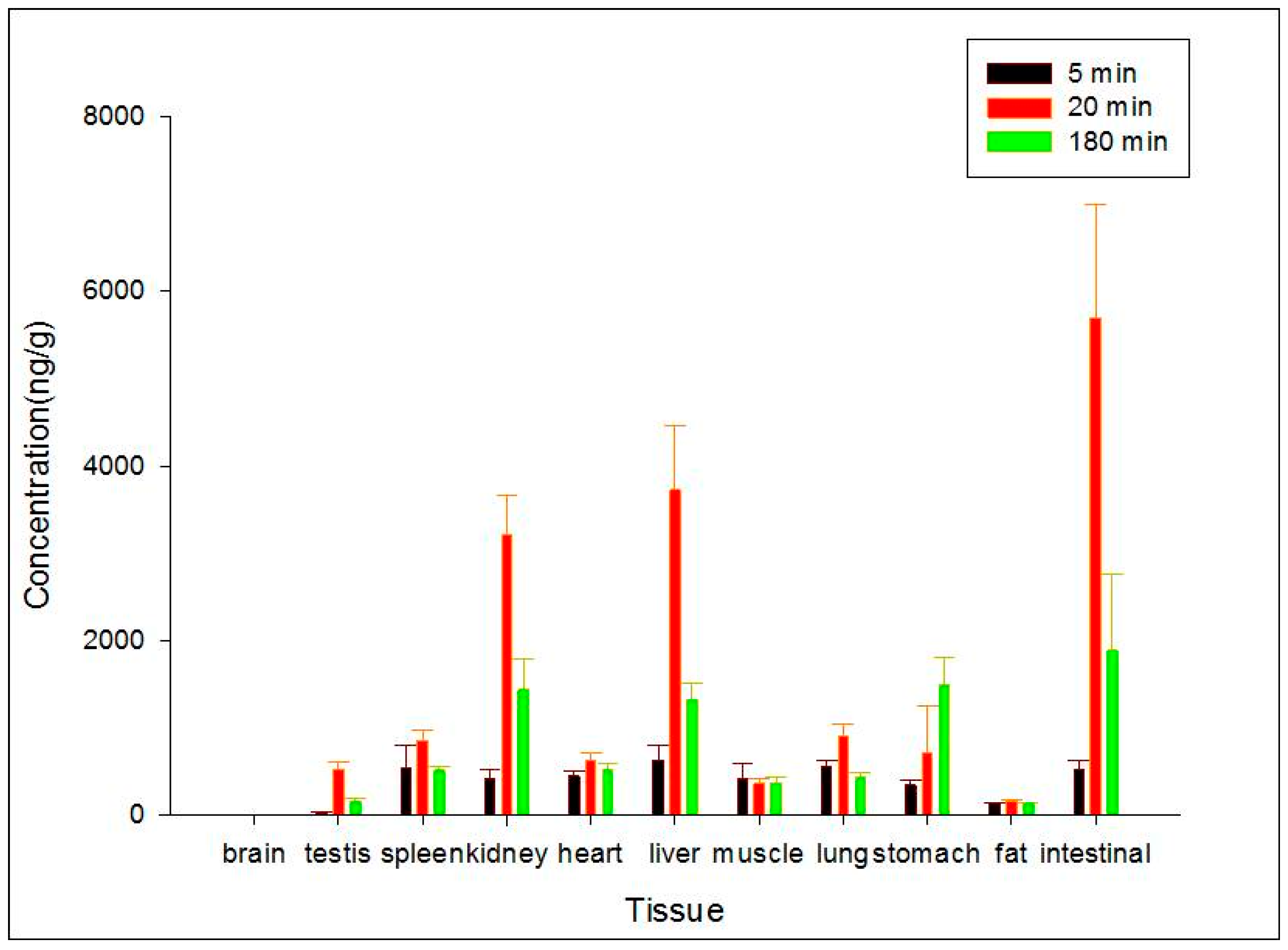 Molecules 23 00543 g006