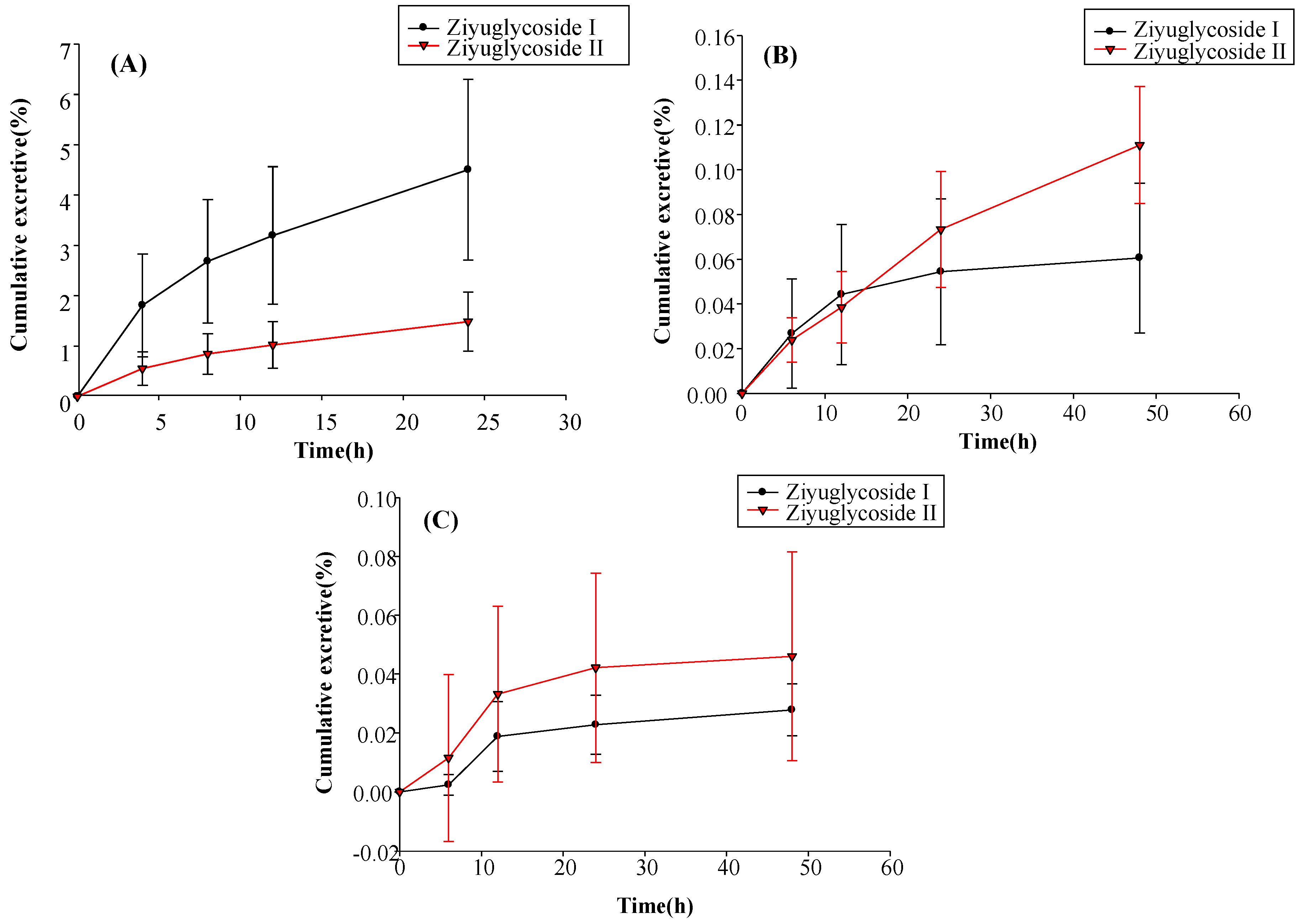 Molecules 23 00543 g008