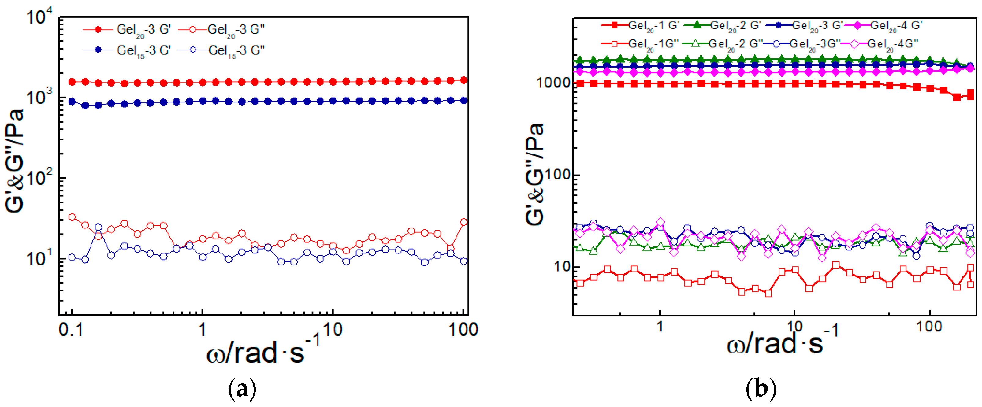 Molecules 23 00546 g002 Molecules 23 00546 g002