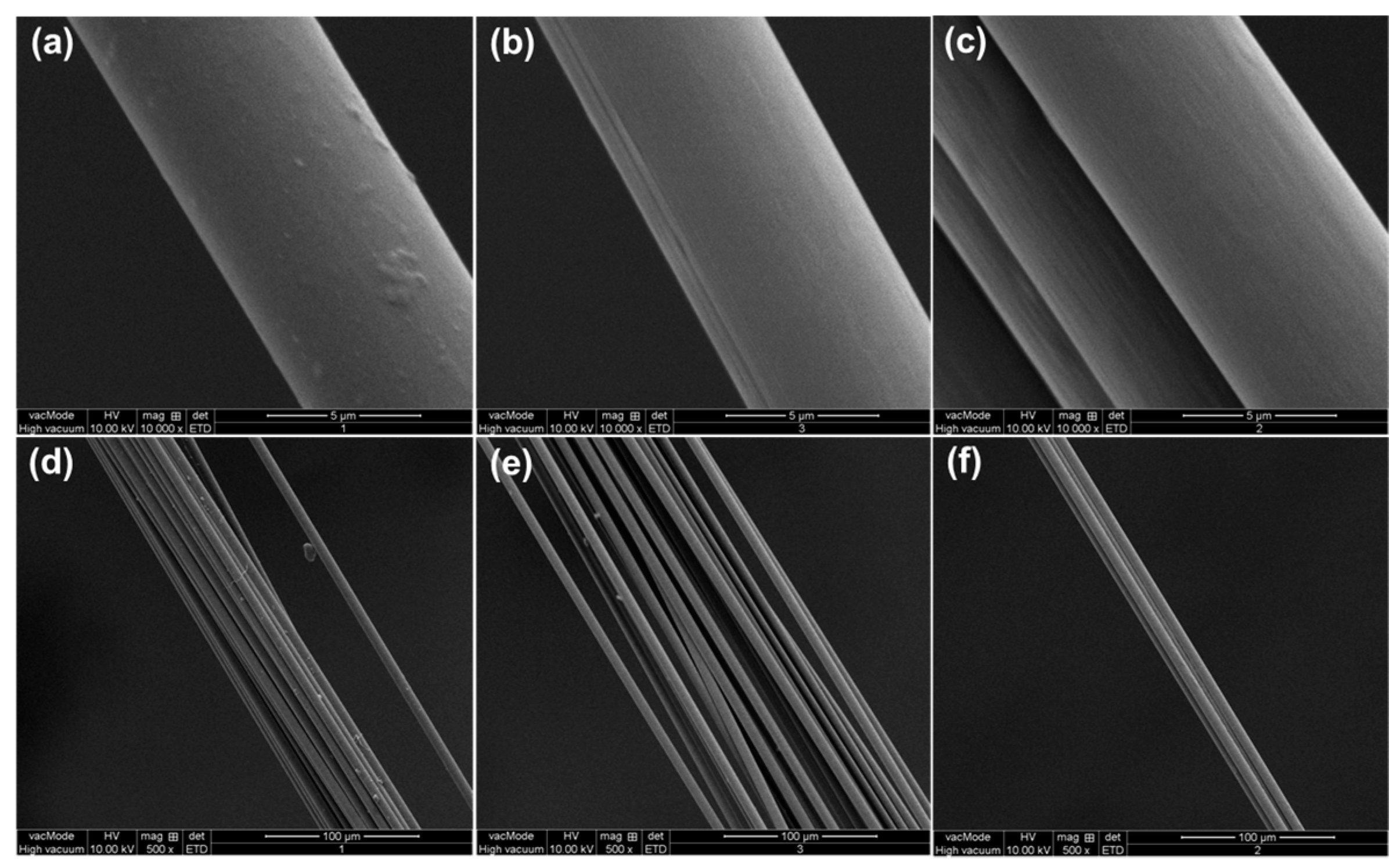 Molecules 23 00547 g003 Molecules 23 00547 g003
