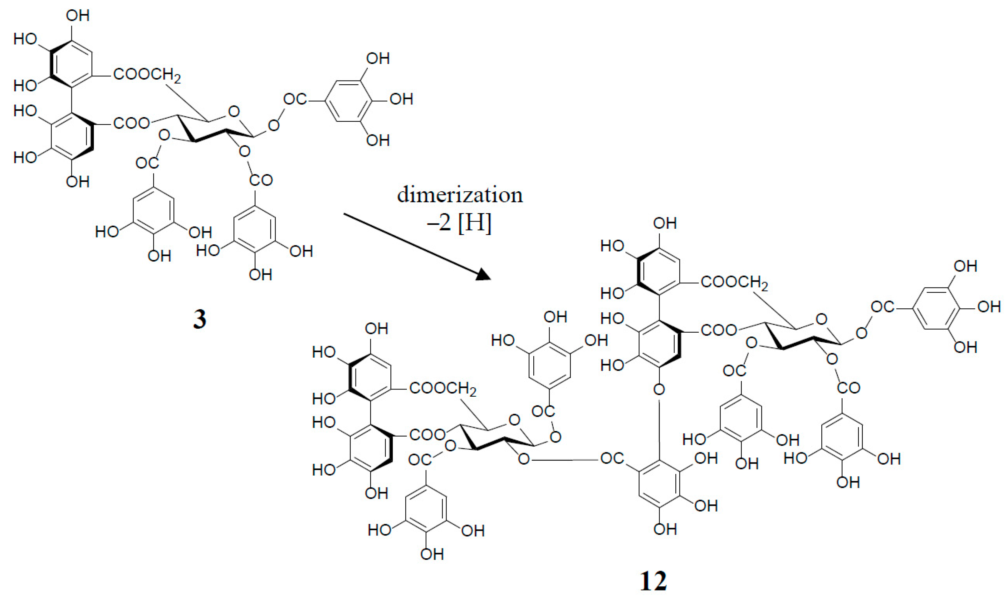 Molecules 23 00552 g003 Molecules 23 00552 g003